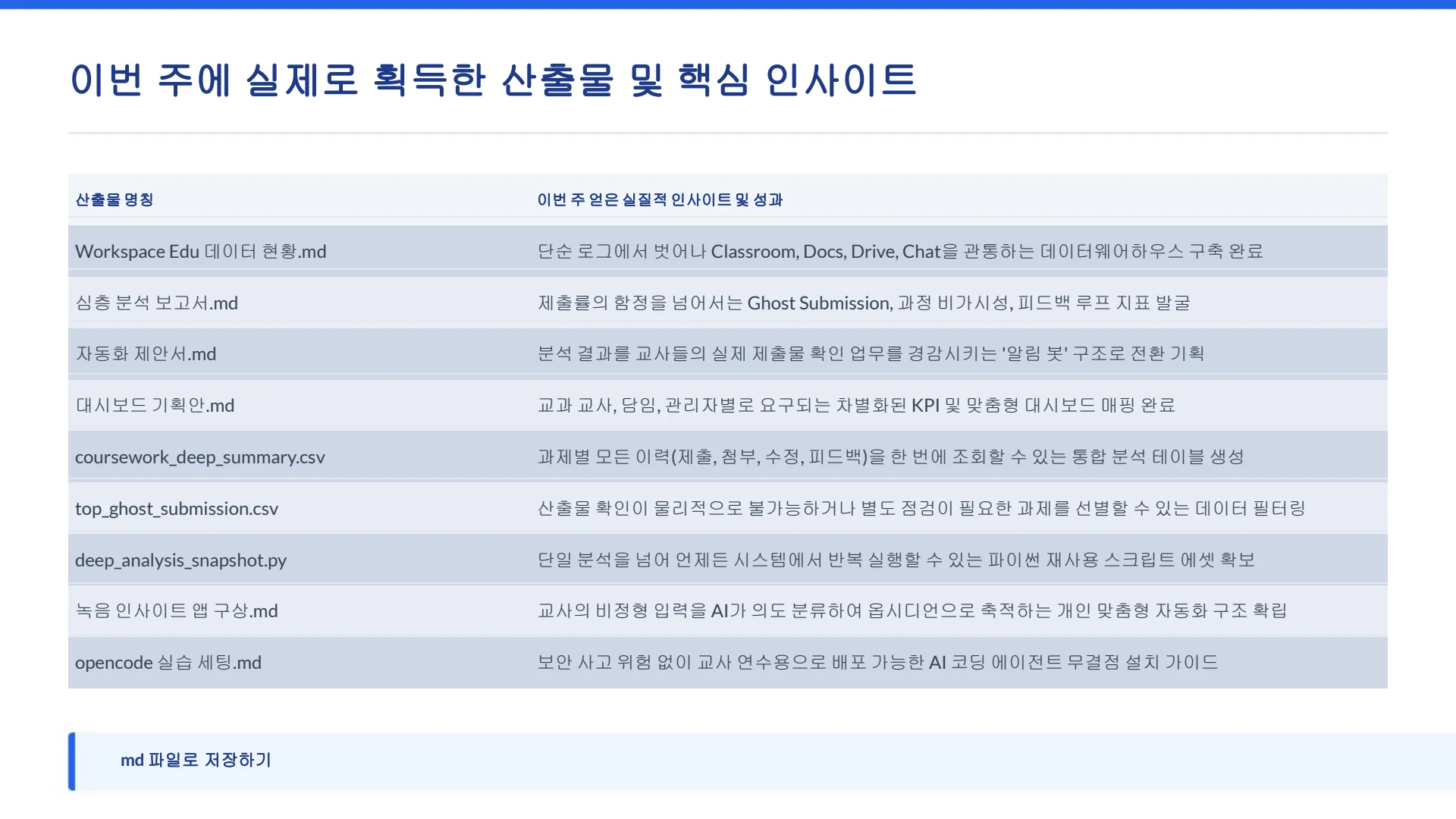 슬라이드 18