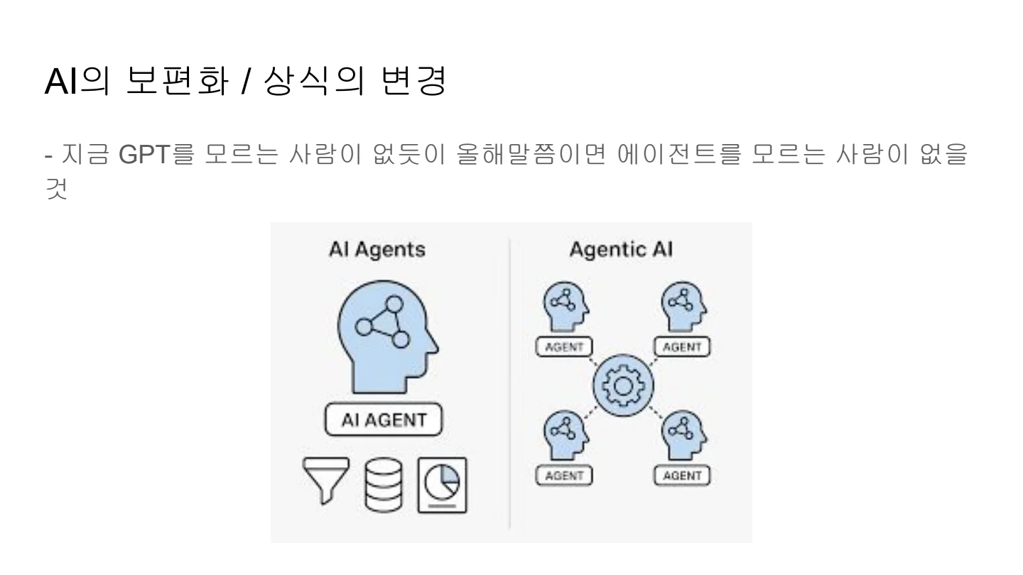 슬라이드 2