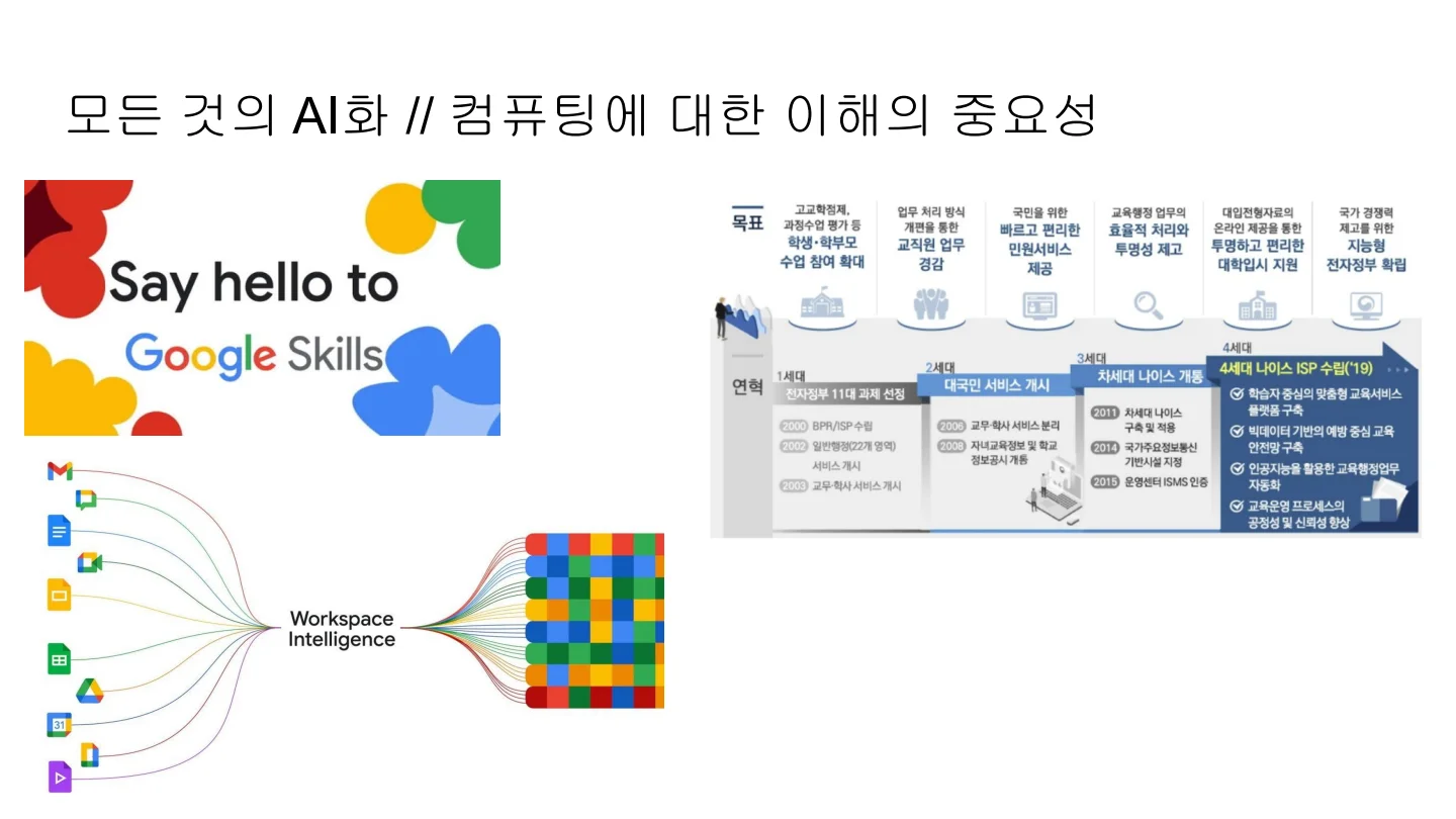 슬라이드 3