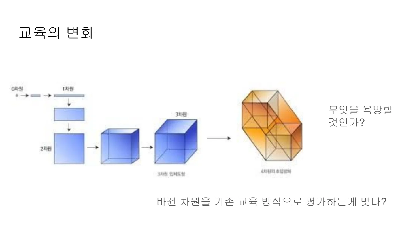 슬라이드 6