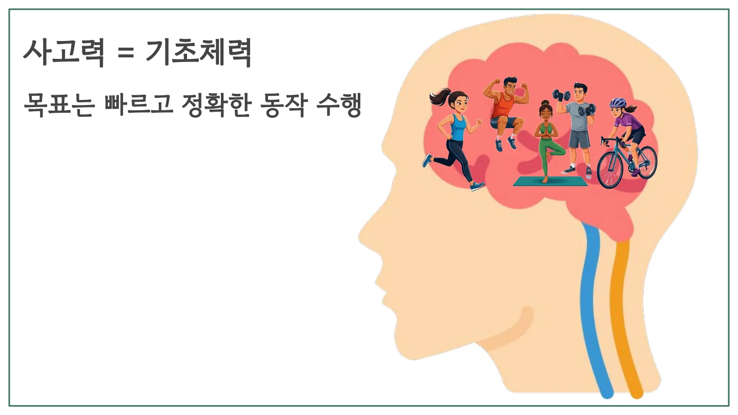 슬라이드 3