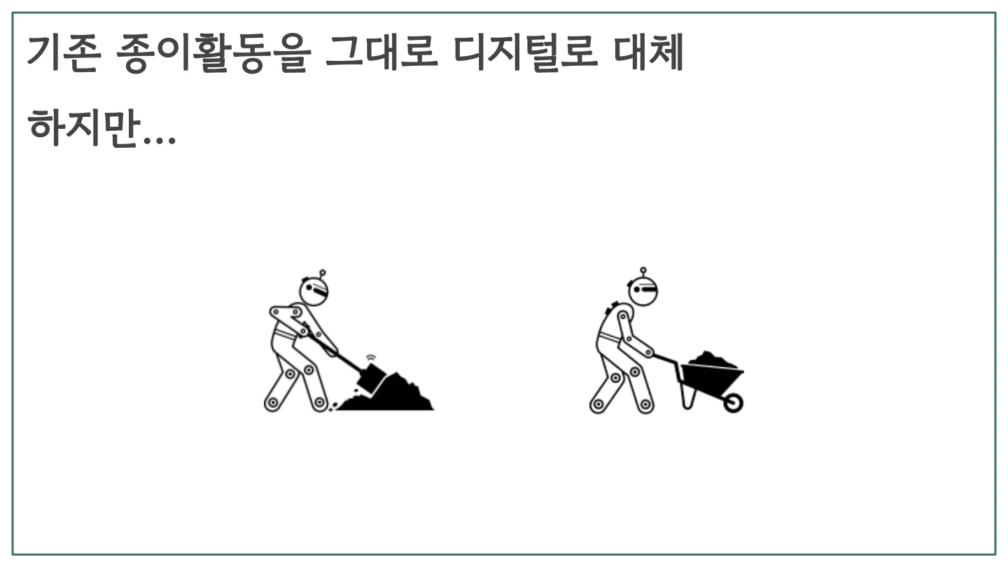 슬라이드 11