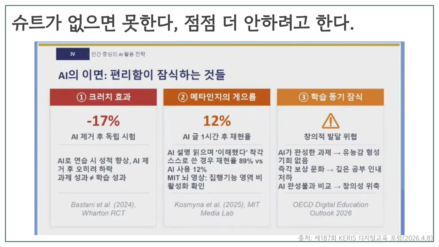 슬라이드 12