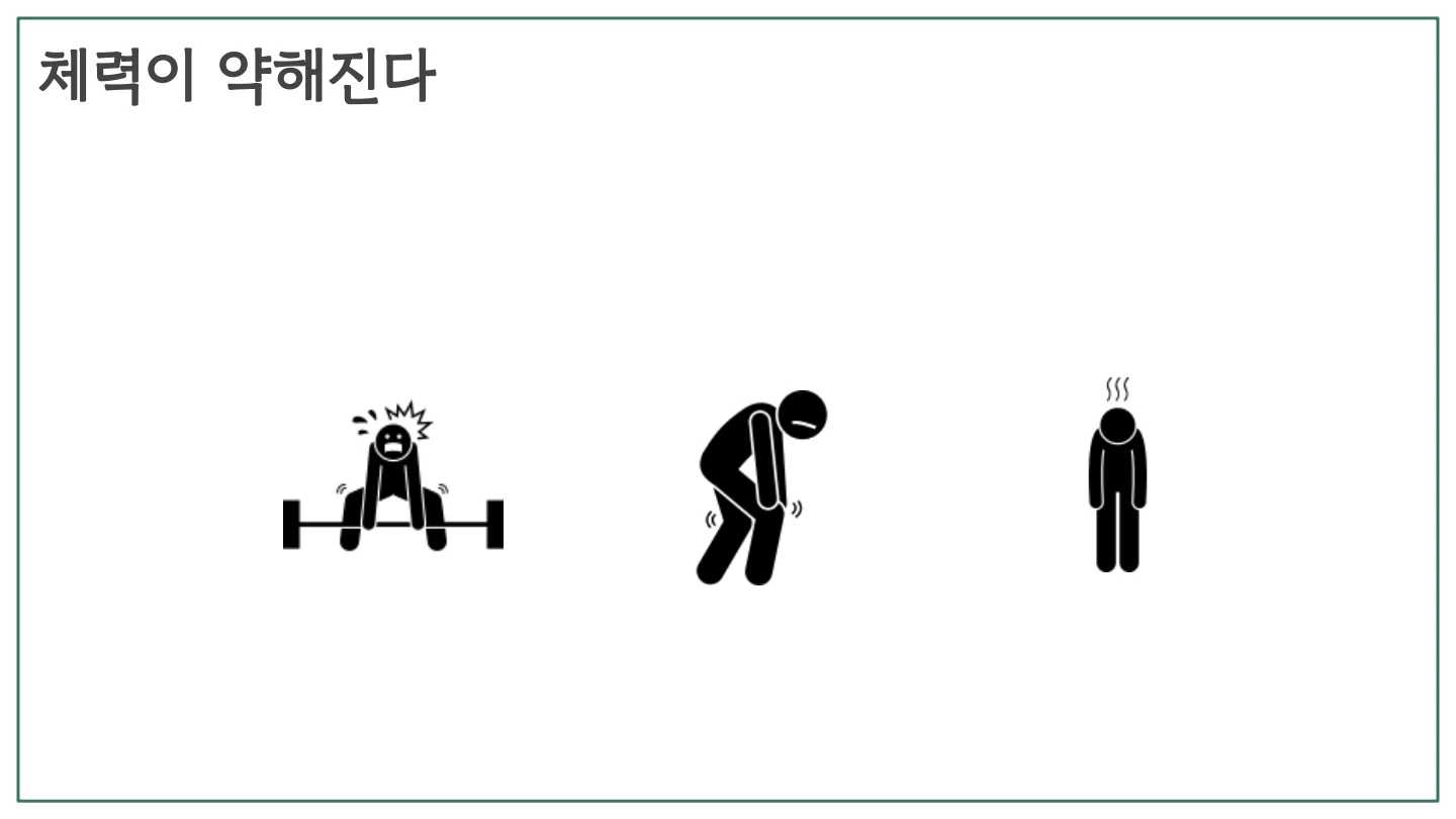 슬라이드 13