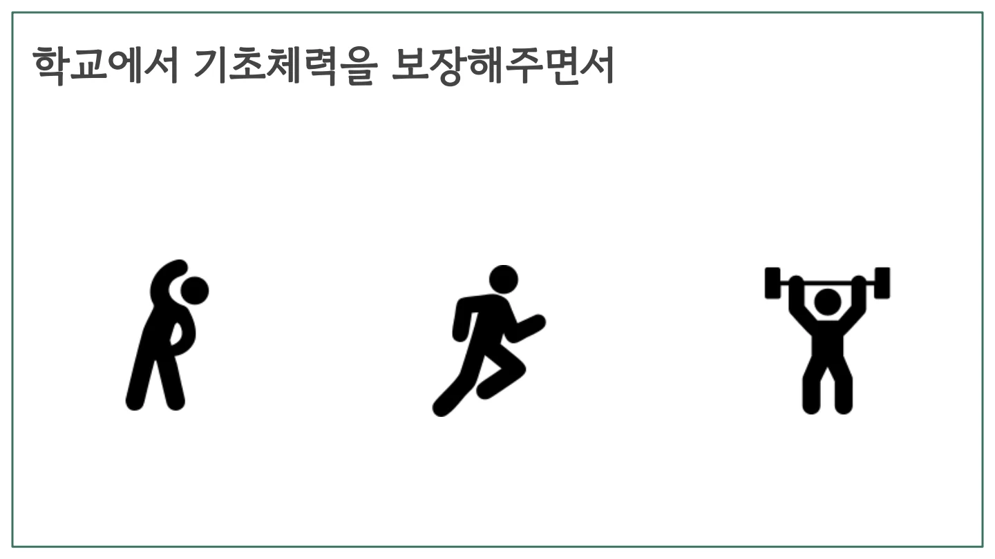 슬라이드 15