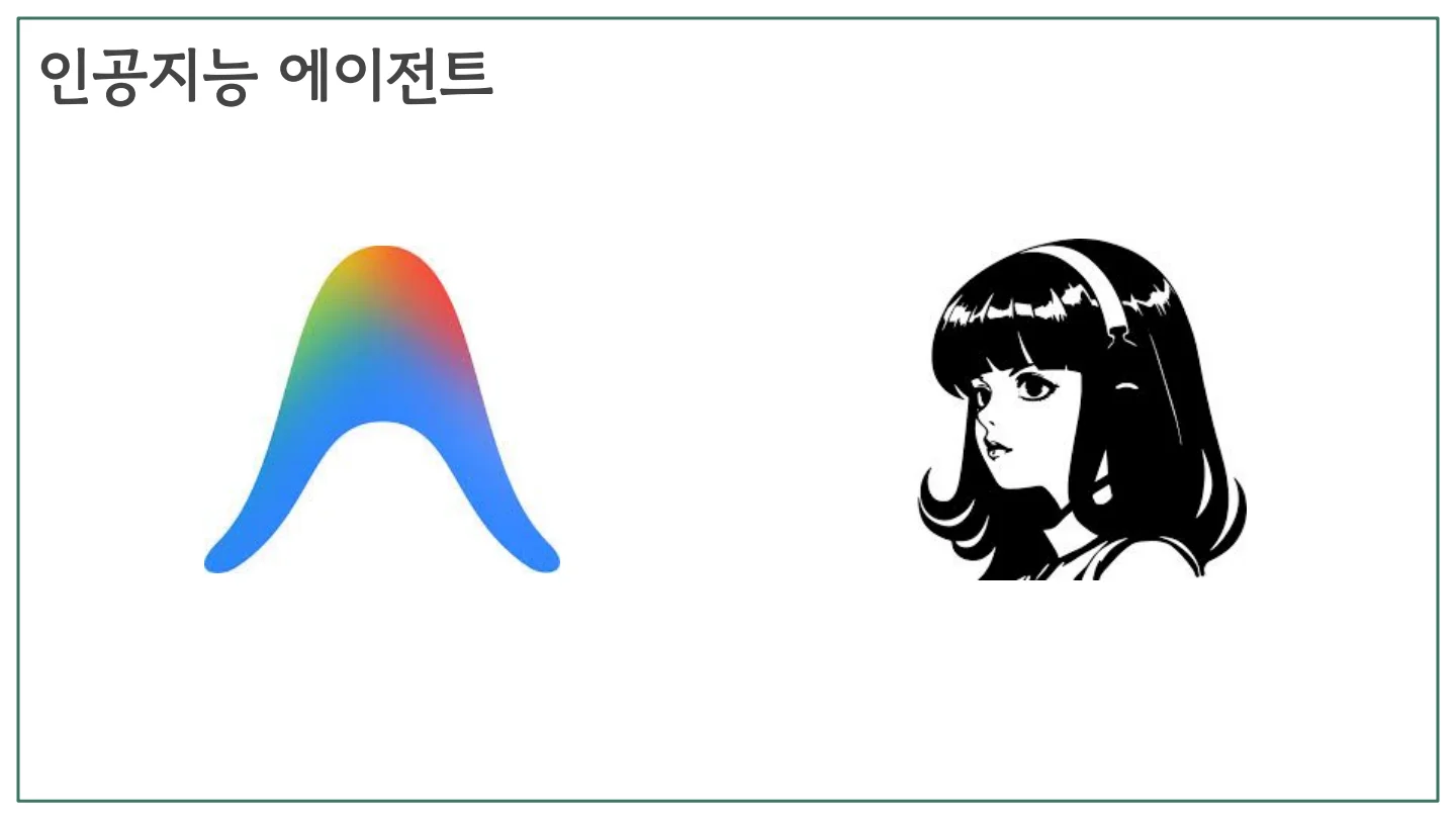 슬라이드 20