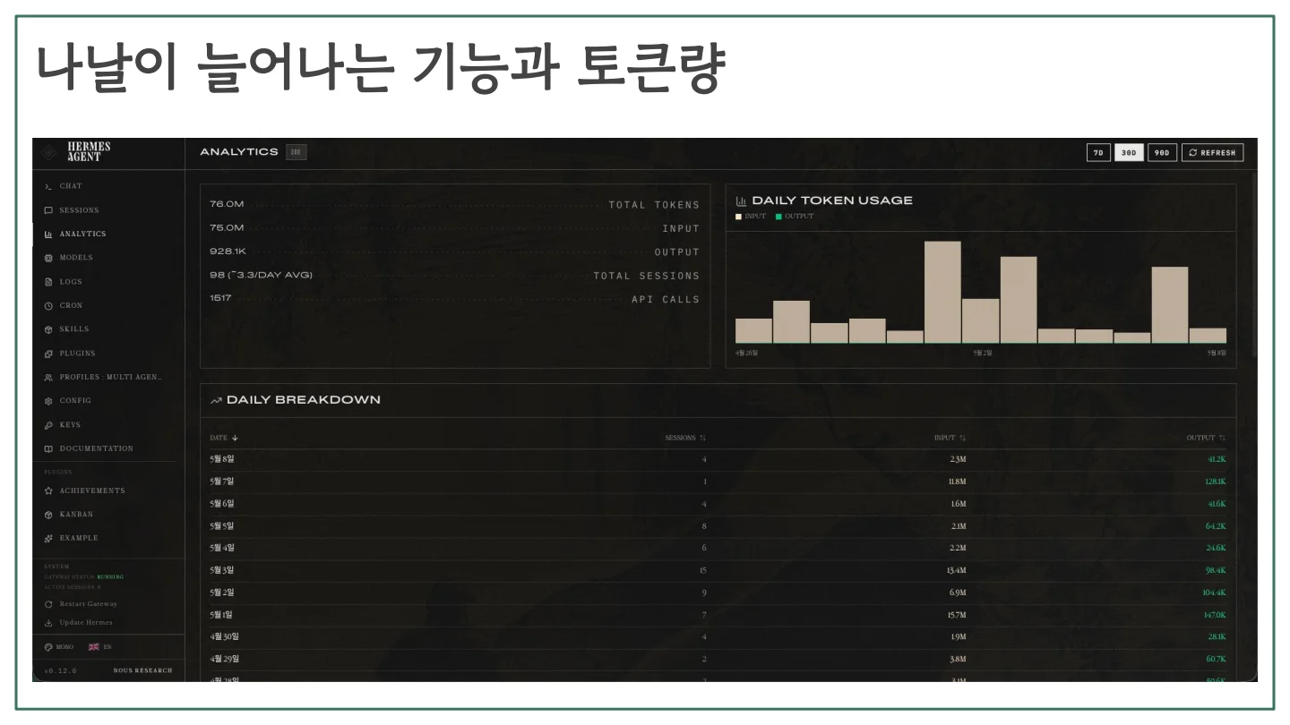 슬라이드 24