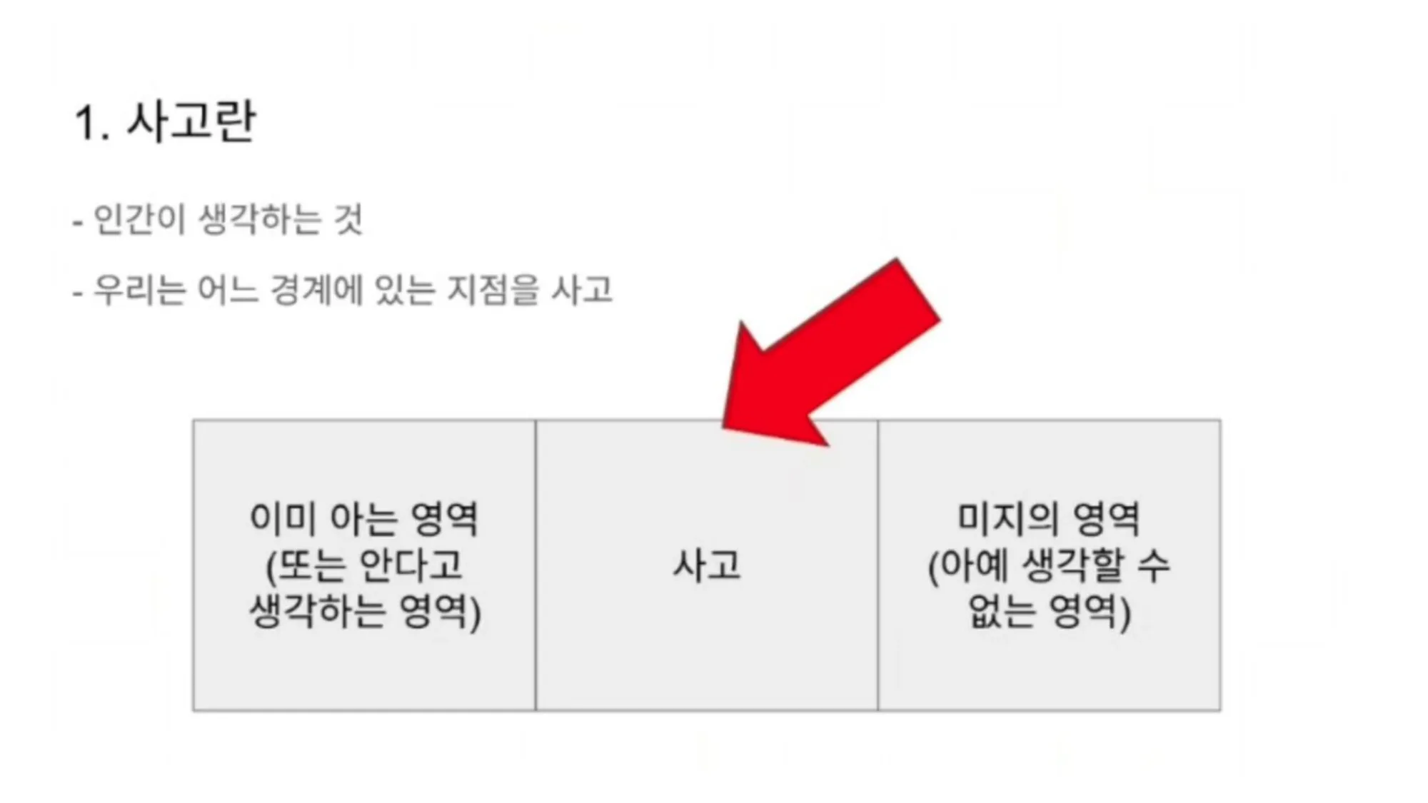 슬라이드 2