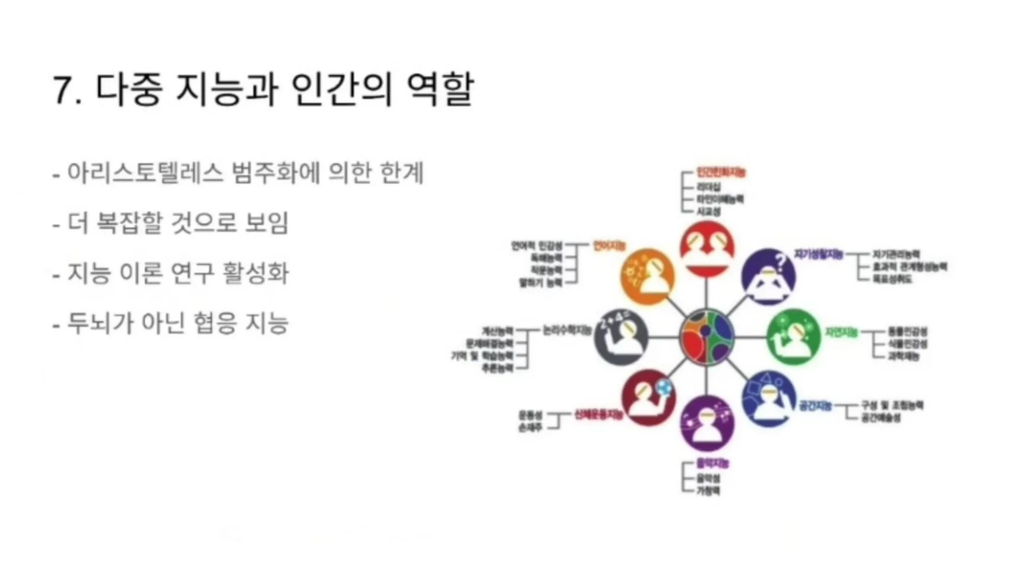 슬라이드 8