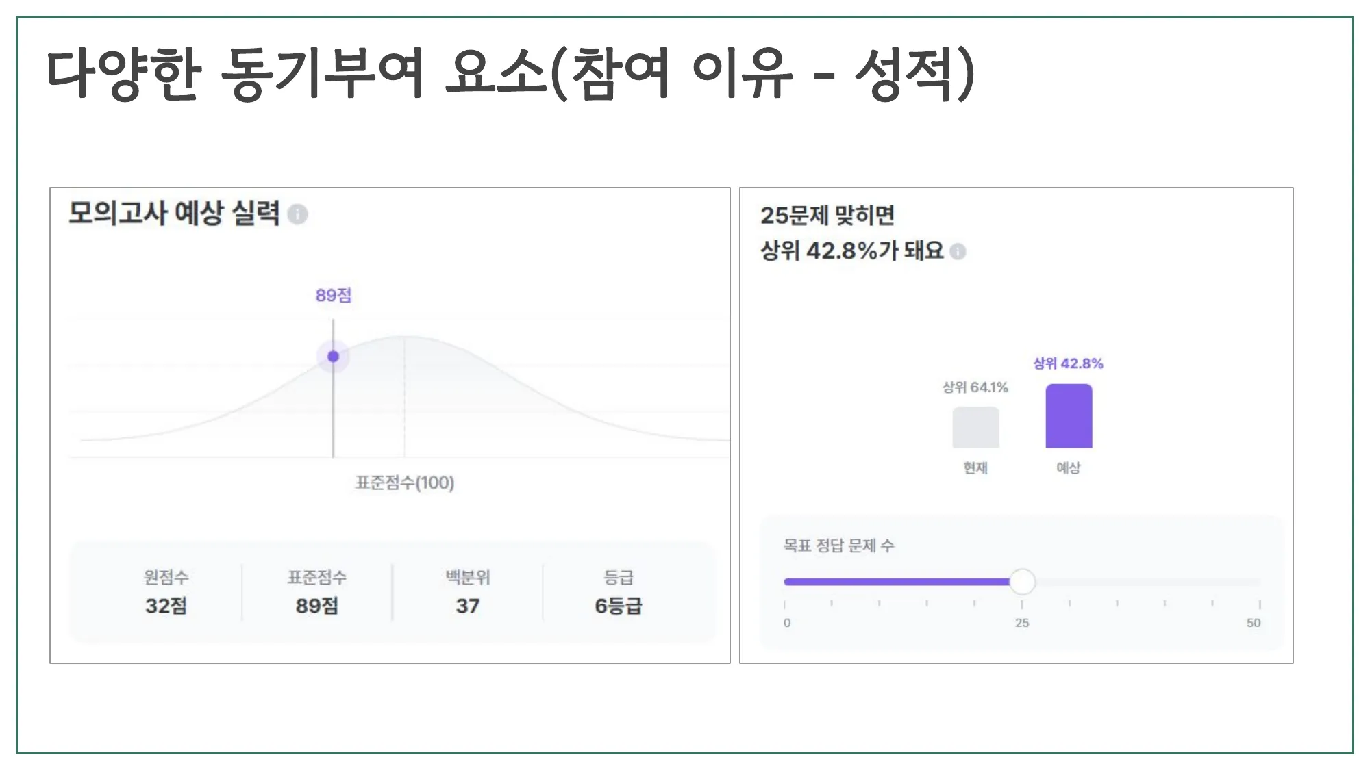 슬라이드 14
