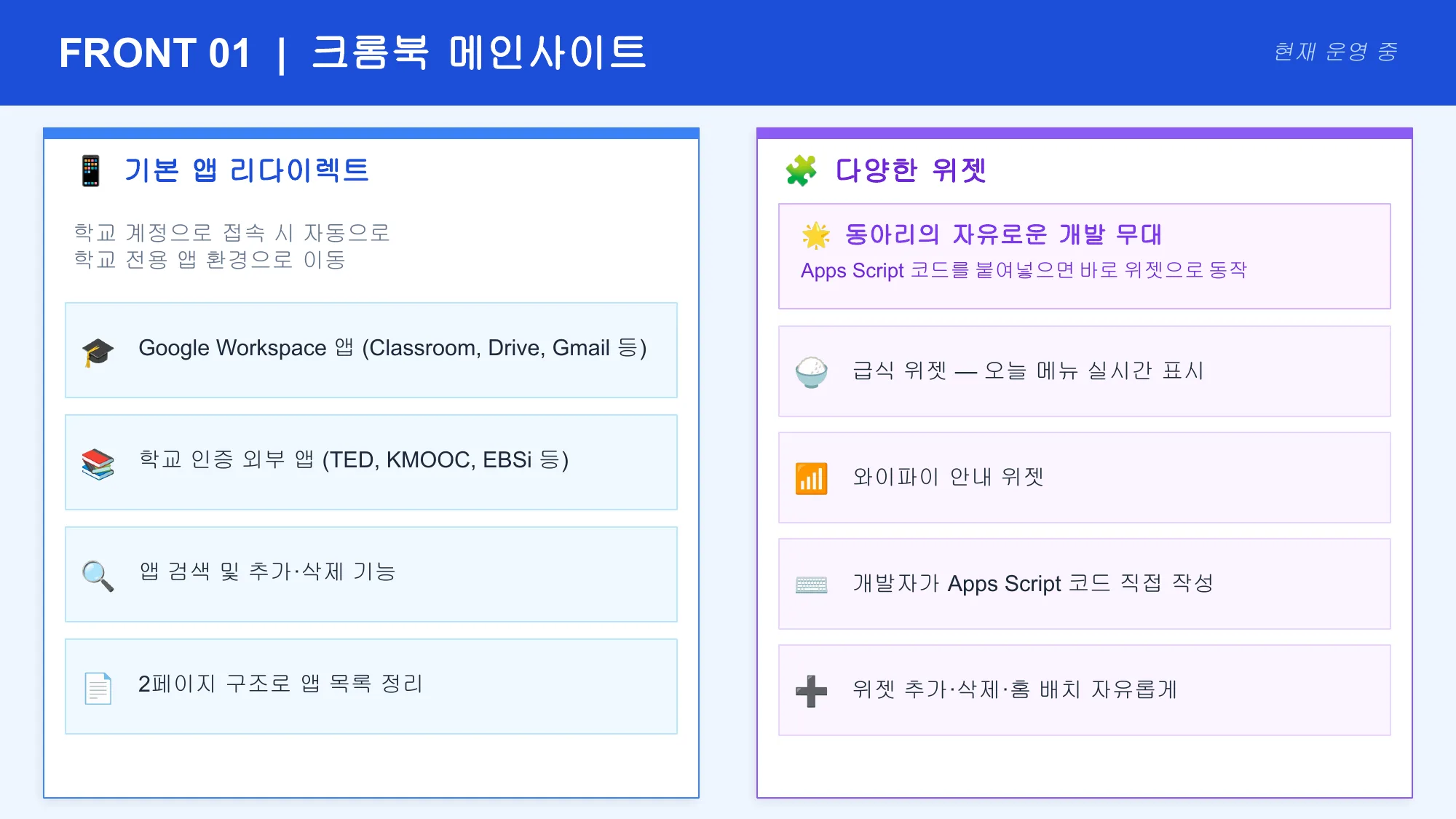 슬라이드 4 — 크롬북 메인사이트 기능
