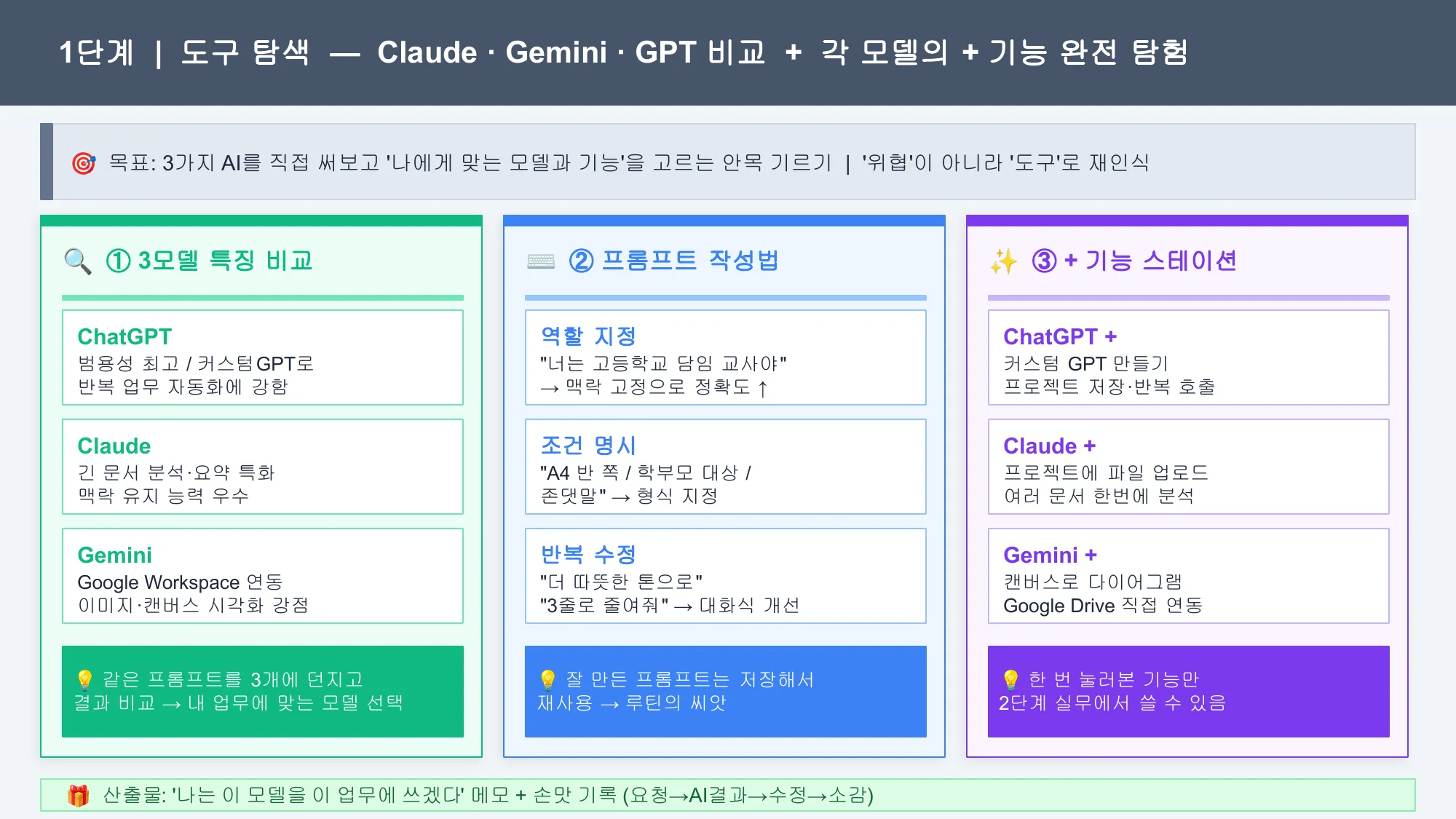 슬라이드 18 — 1단계 도구 탐색