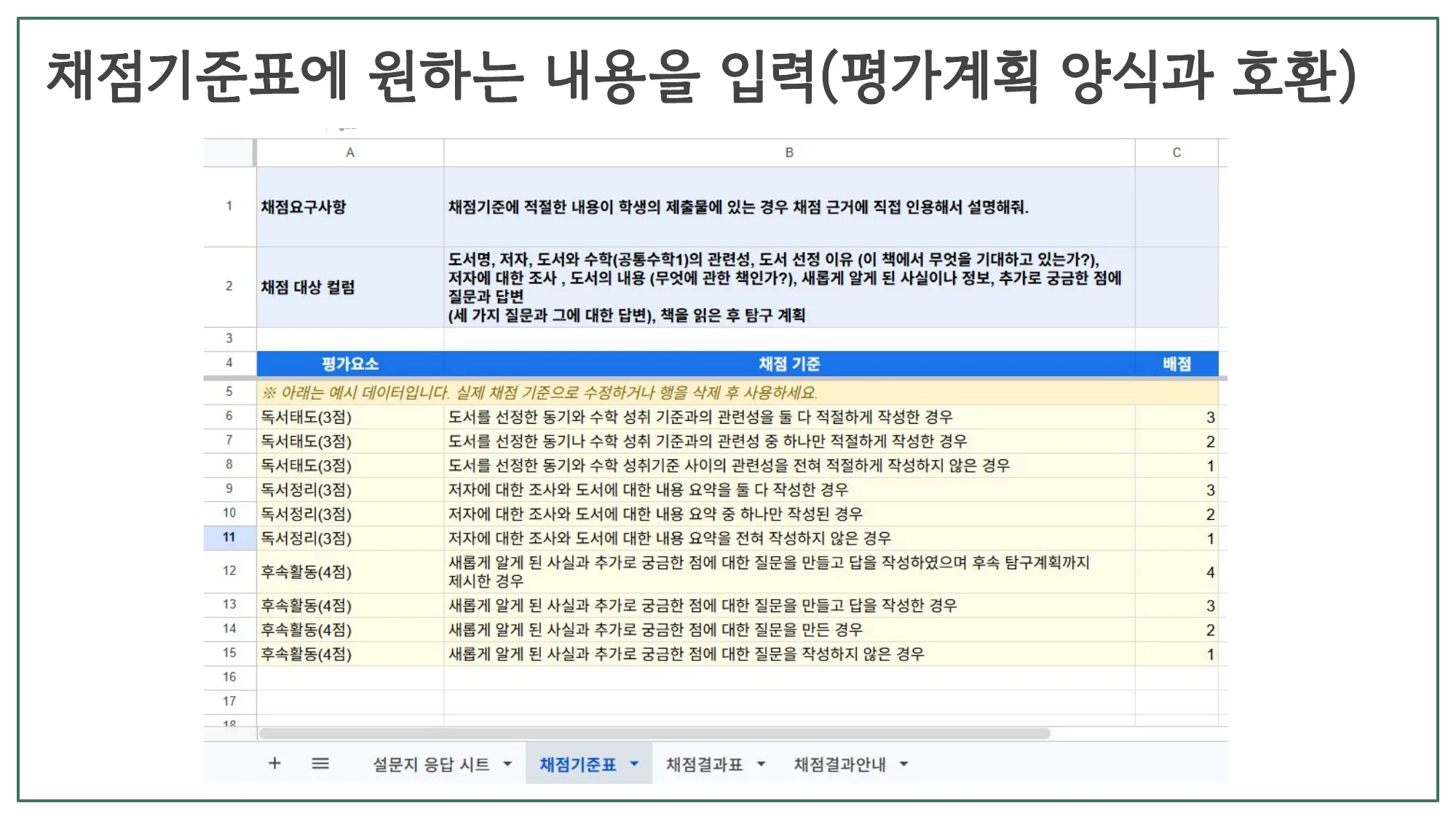 슬라이드 9 — 채점결과표 생성을 클릭하면 양식 생성
