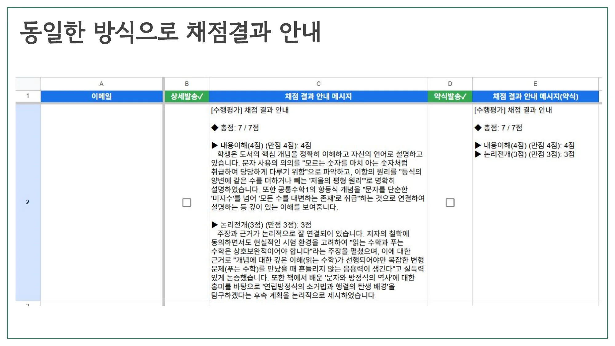 슬라이드 22 — 동일한 방식으로 채점결과 안내