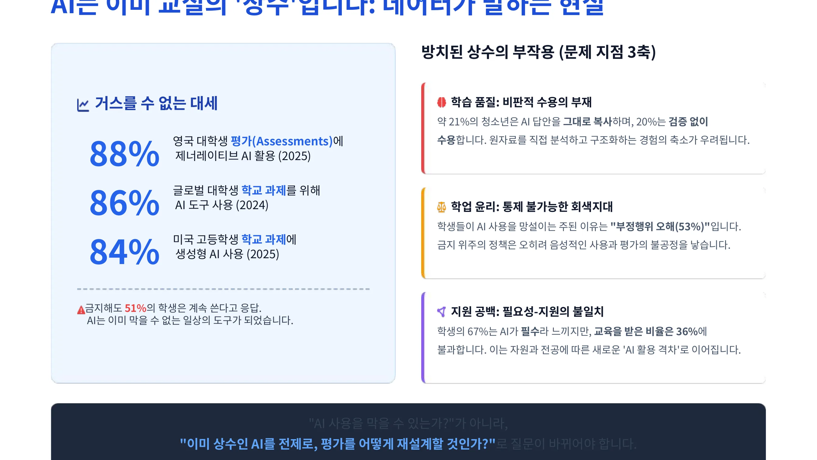 슬라이드 6