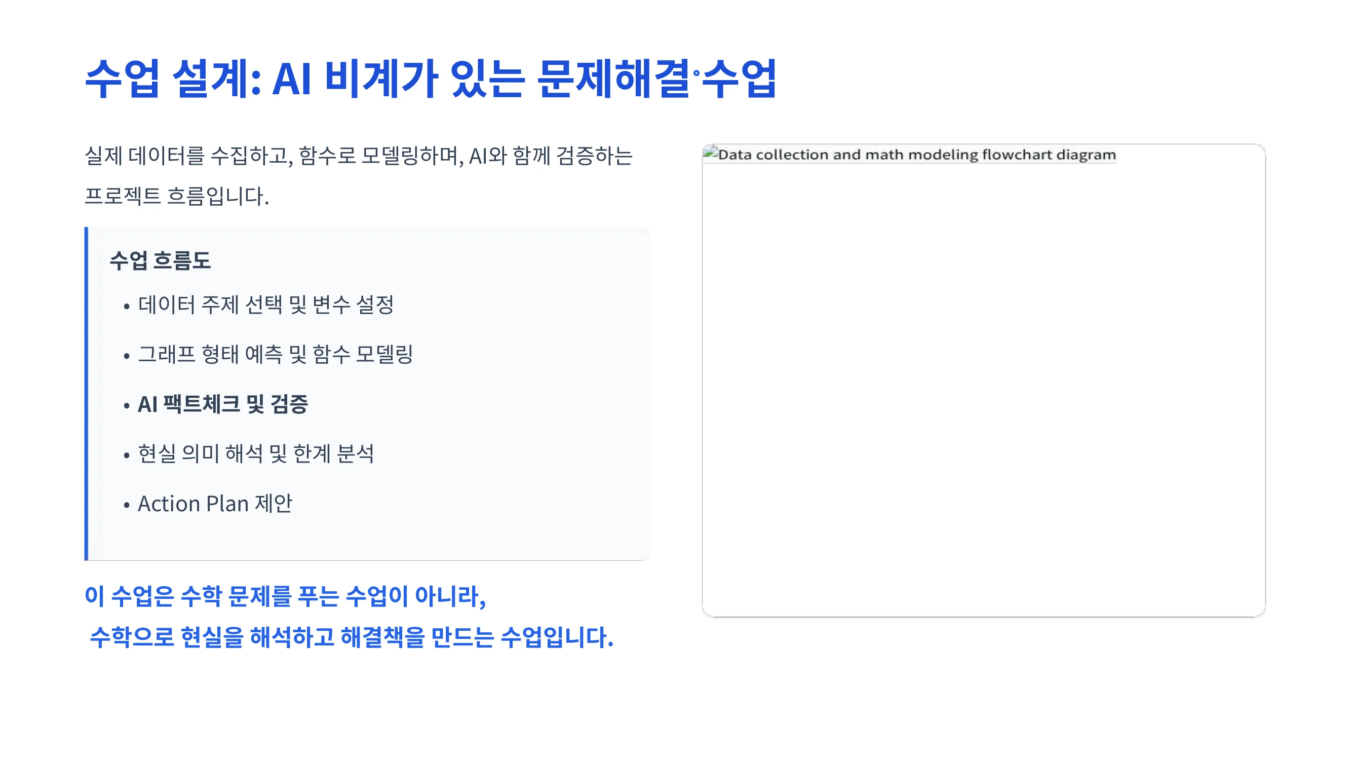 슬라이드 15