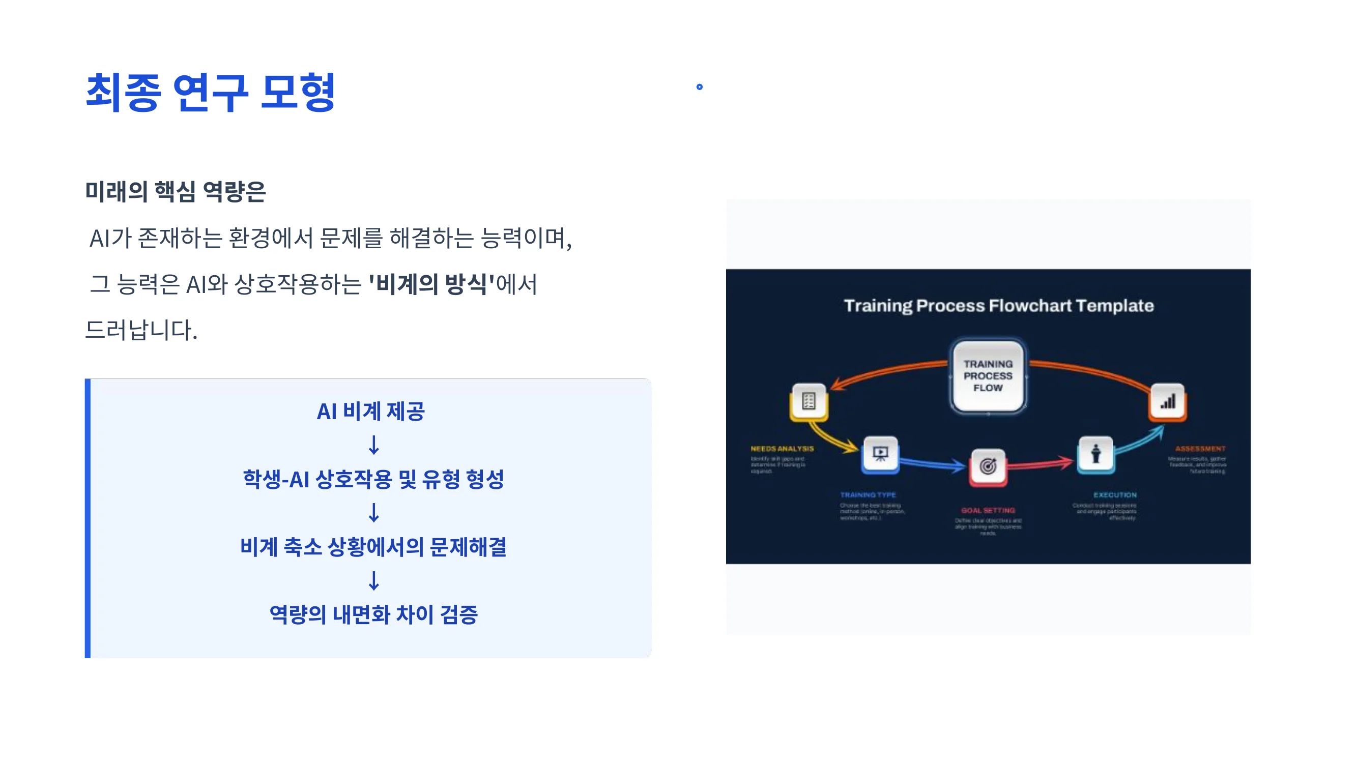 슬라이드 21
