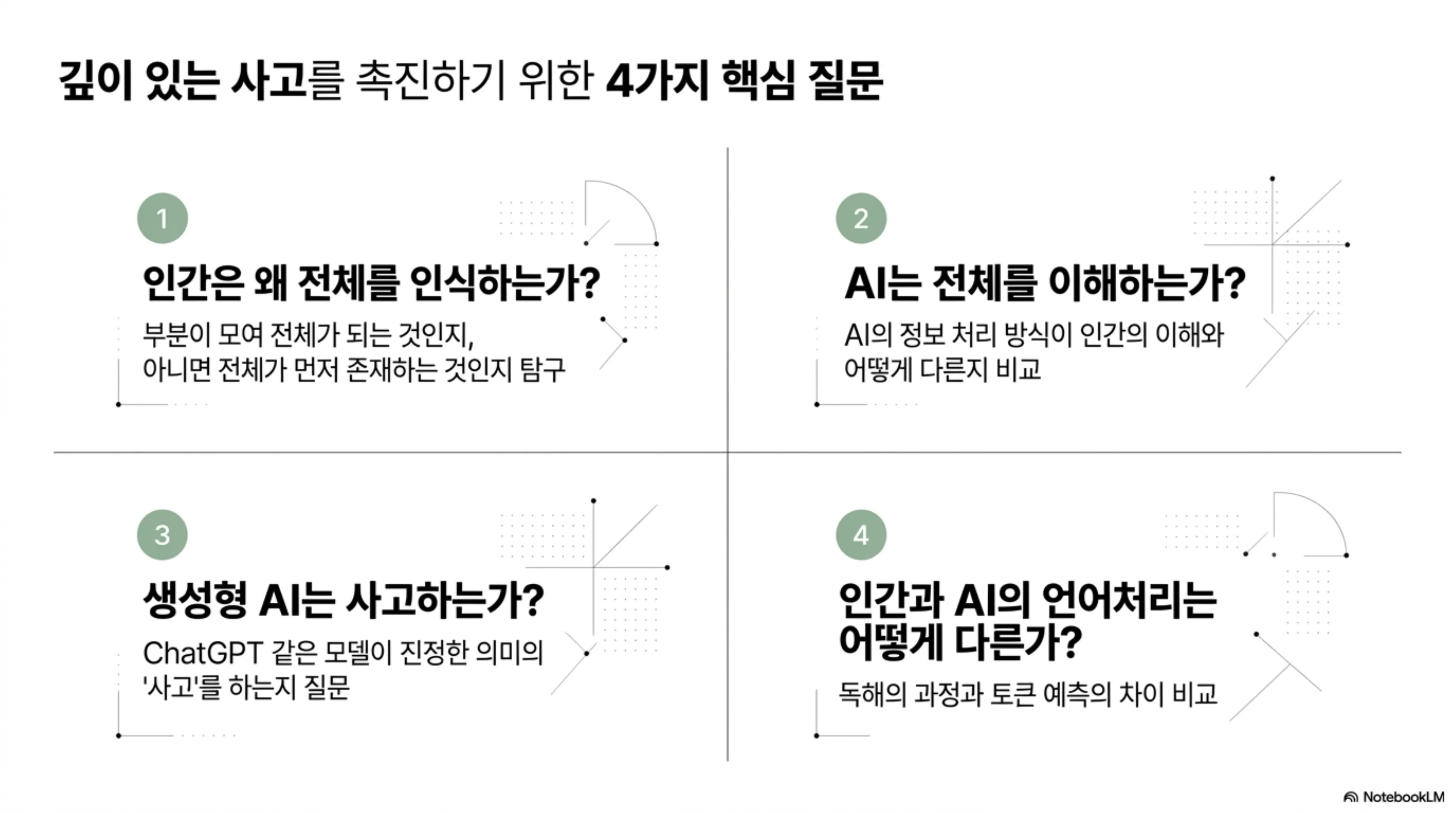 슬라이드 2