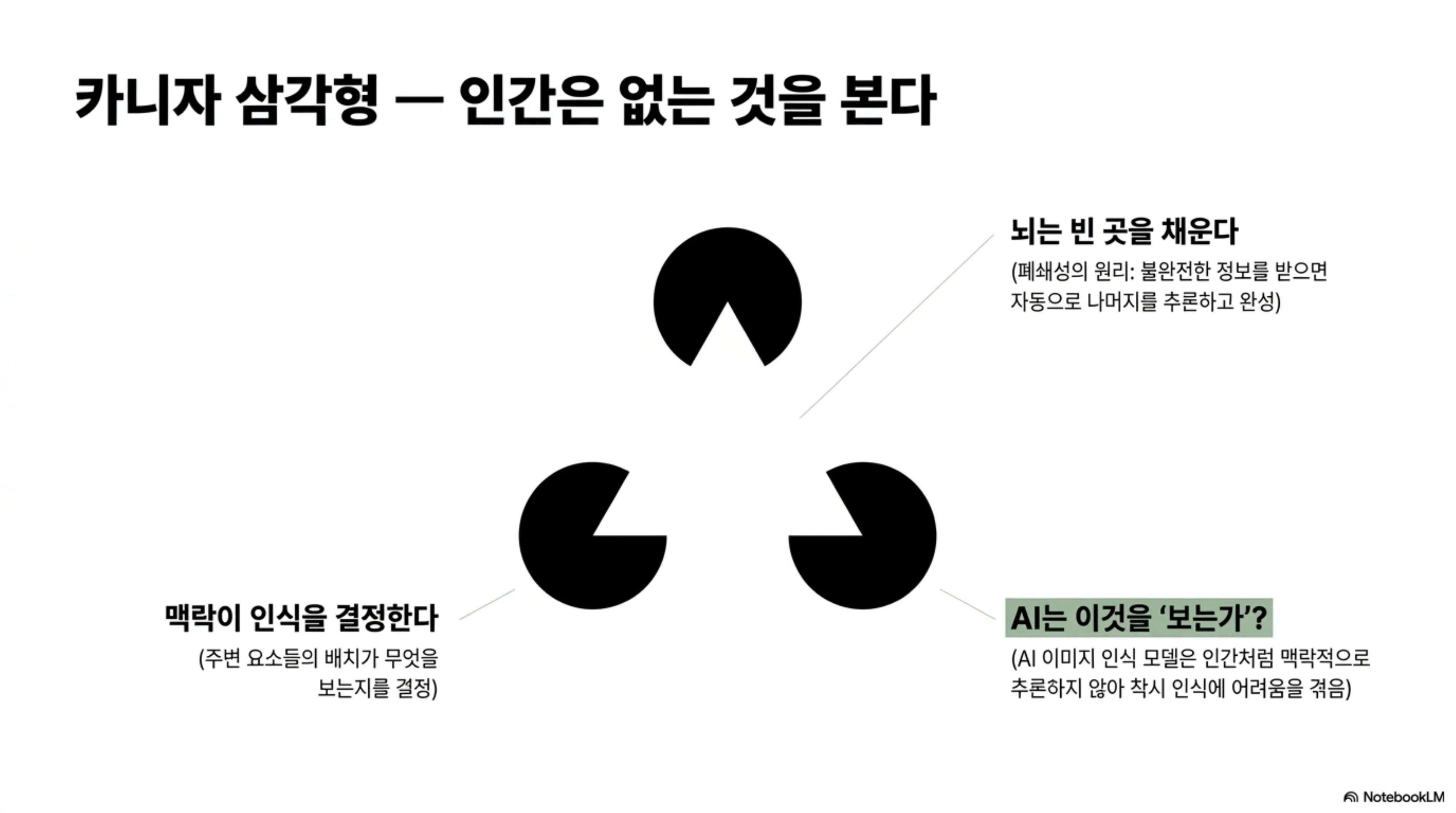 슬라이드 3