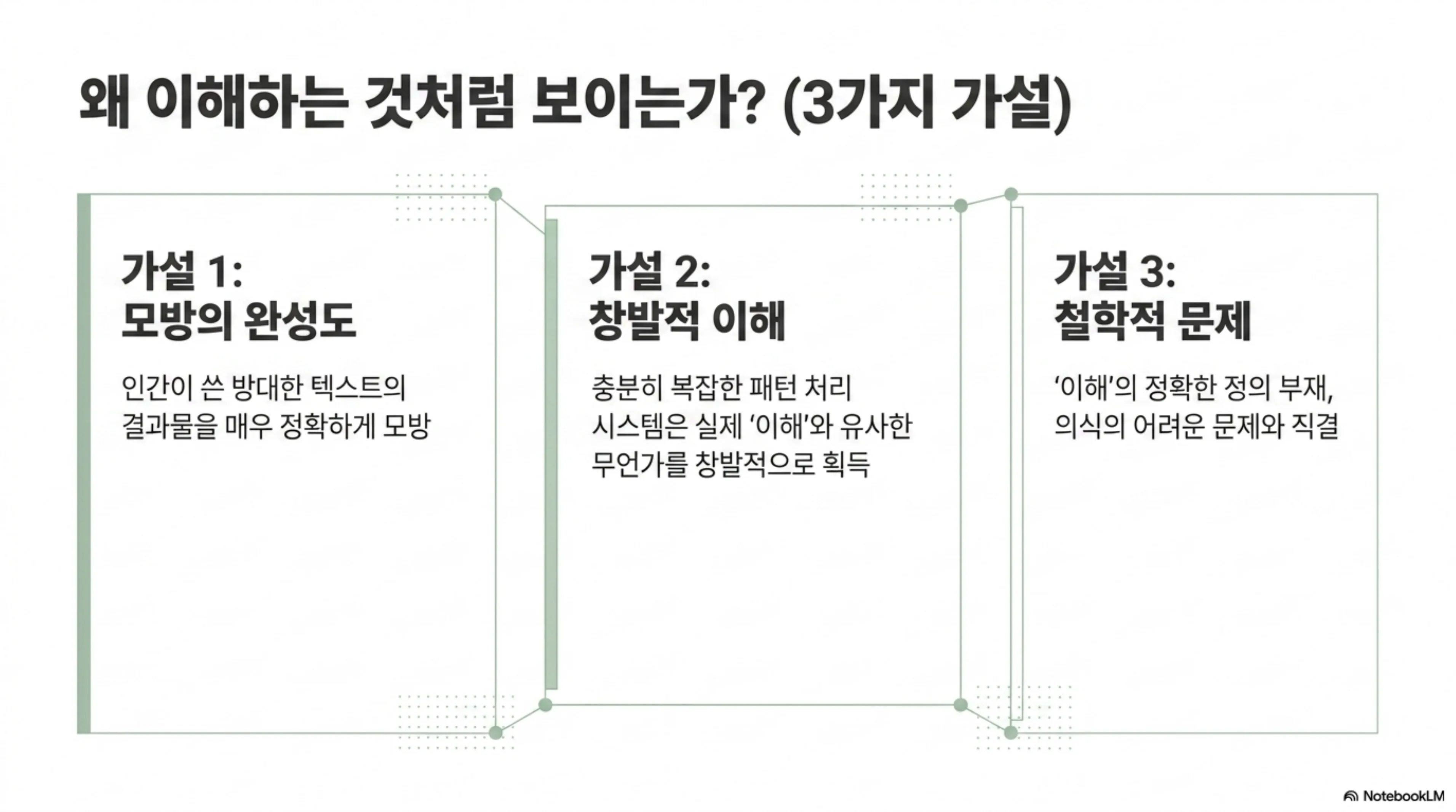 슬라이드 9