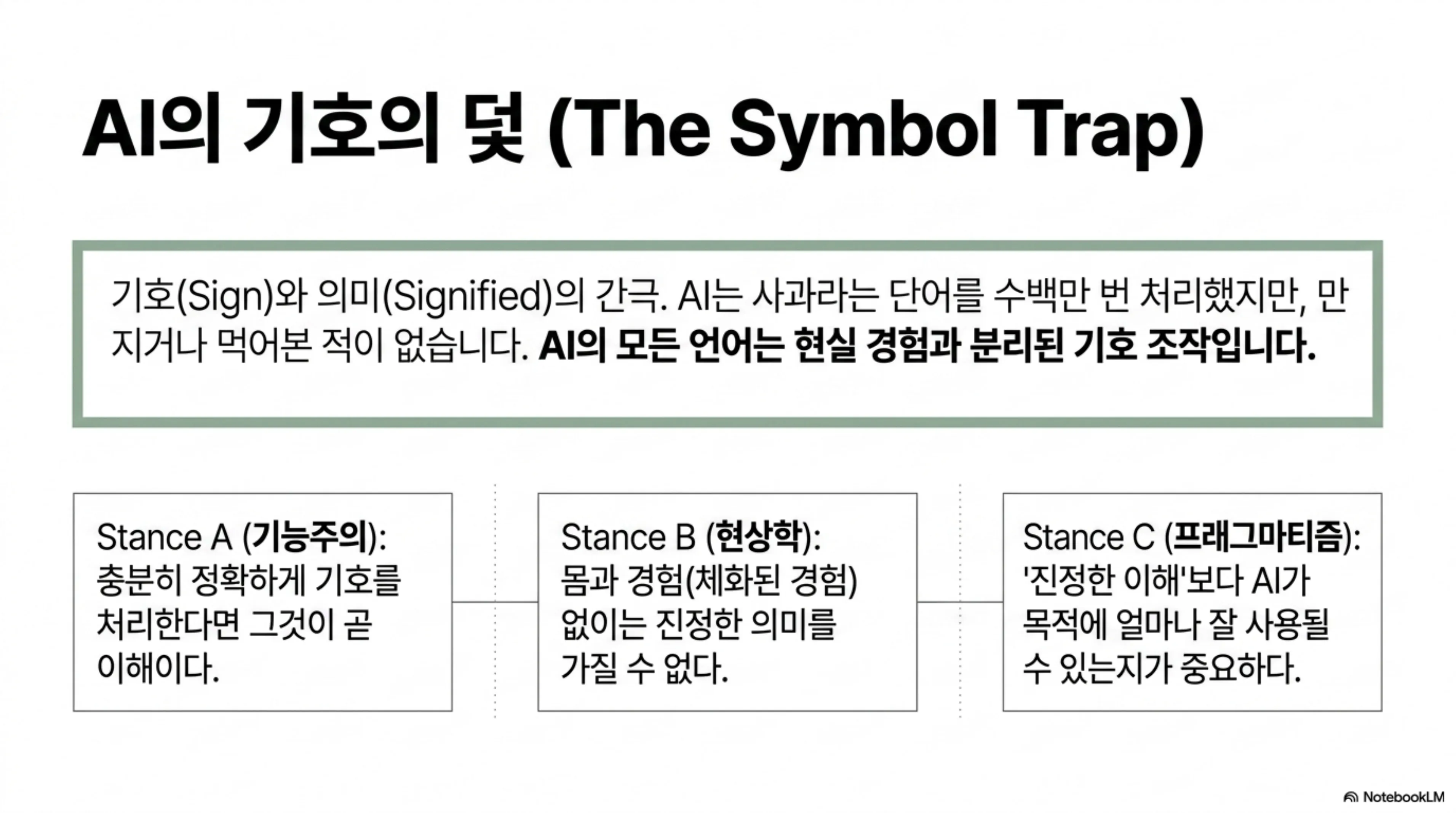 슬라이드 11