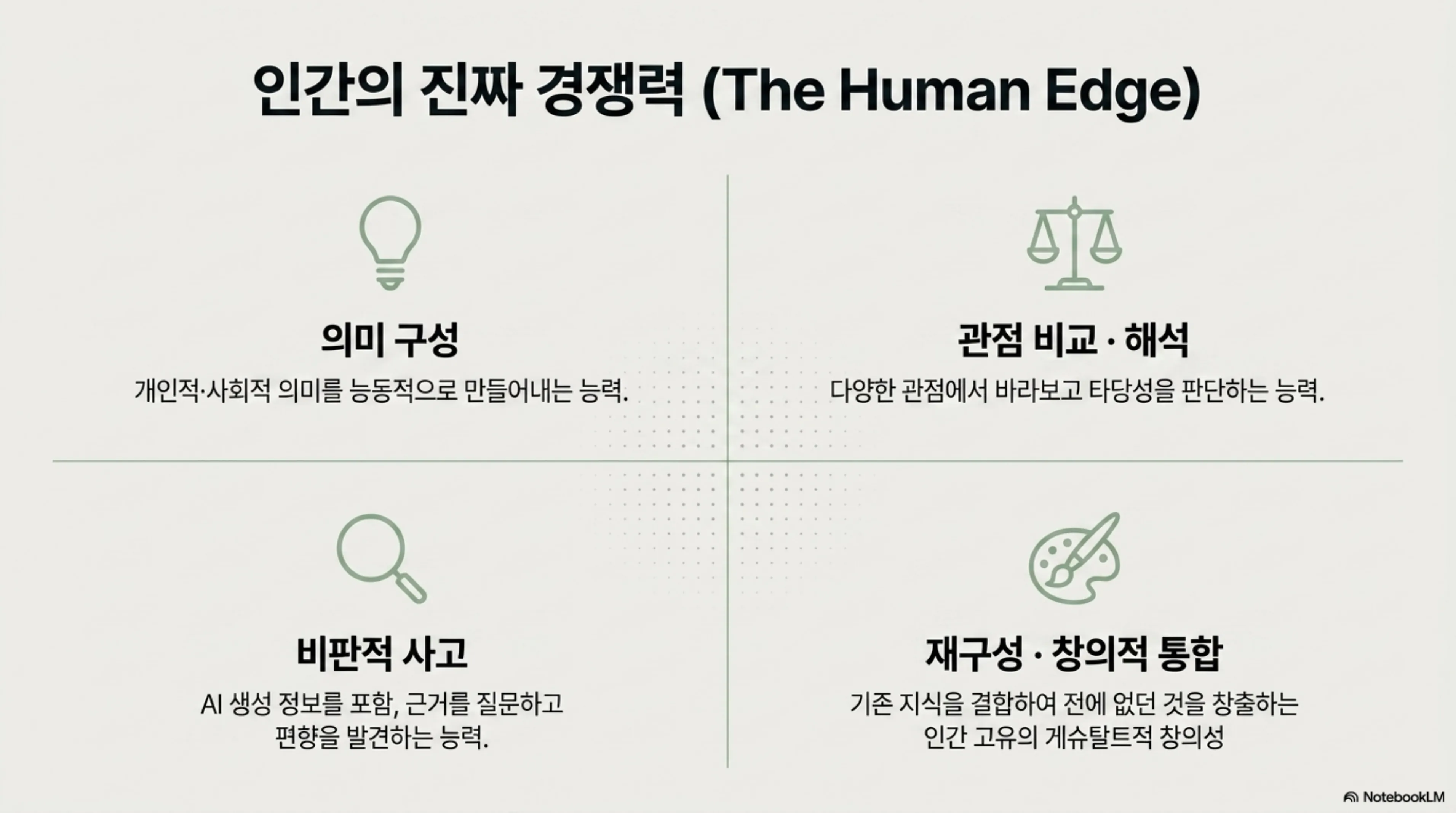 슬라이드 14