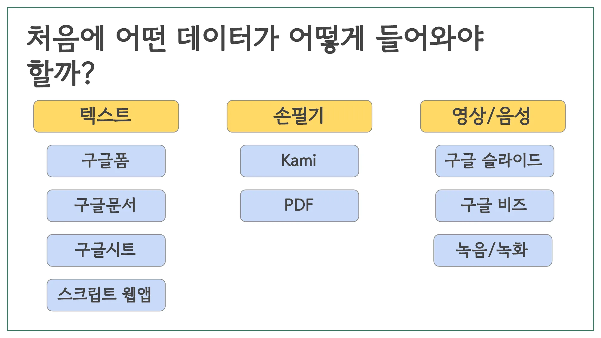 슬라이드 20