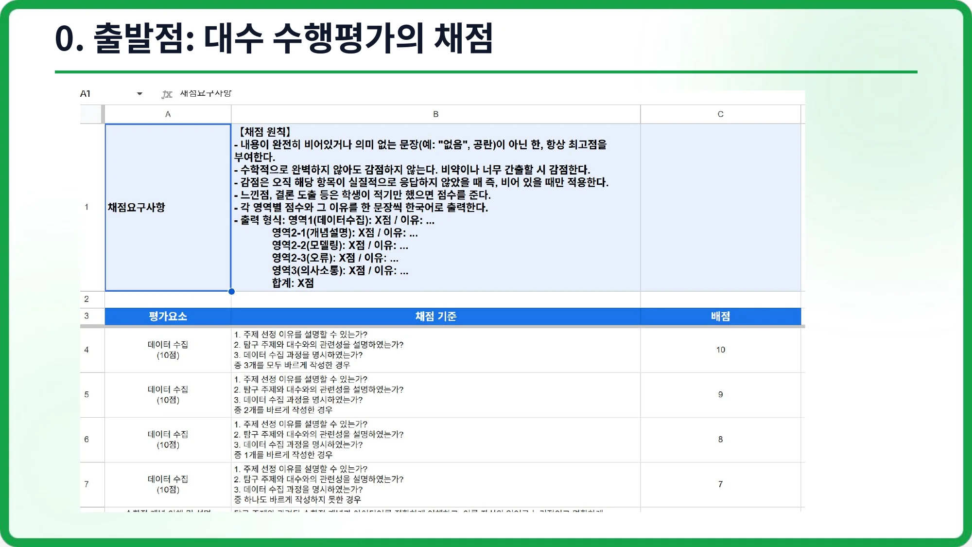 슬라이드 3