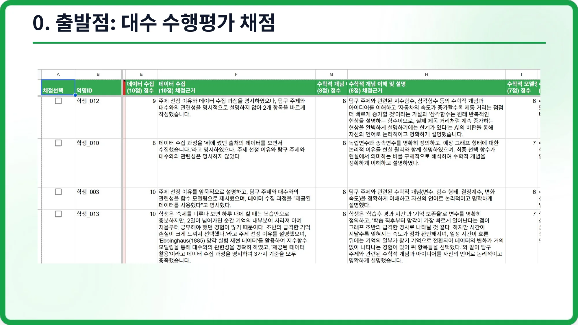 슬라이드 4