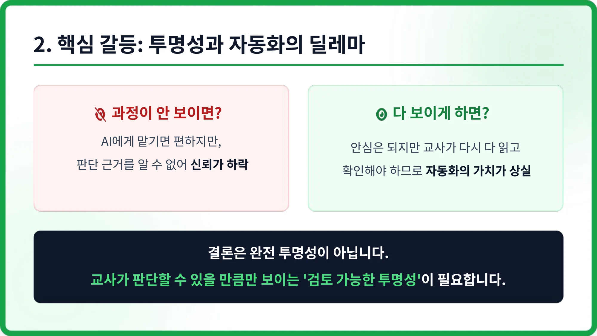 슬라이드 20