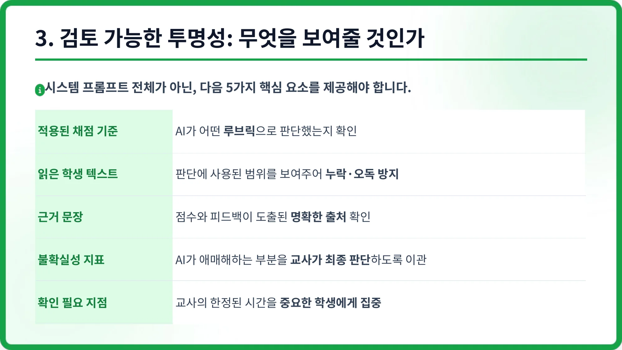슬라이드 21