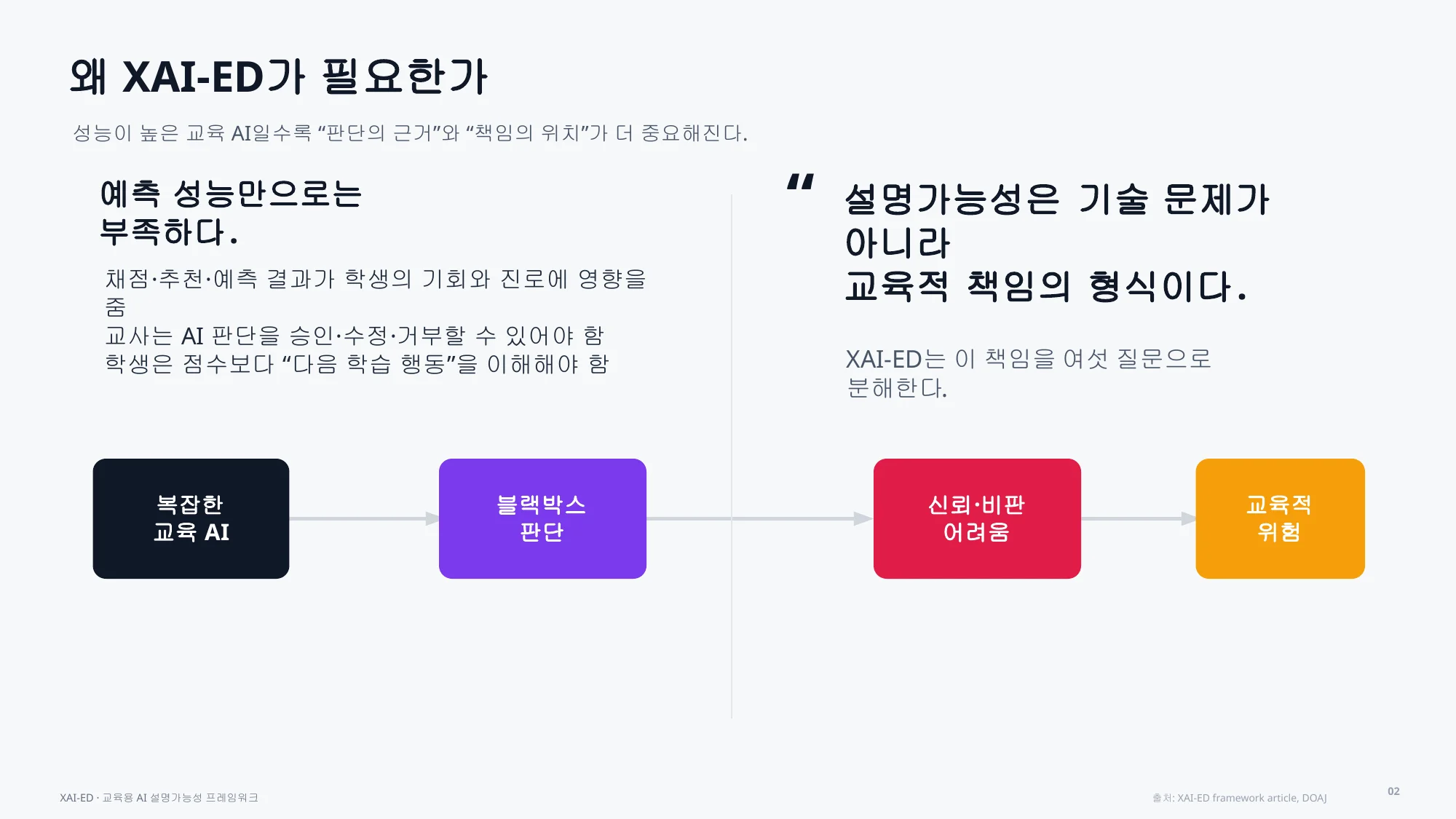 슬라이드 26