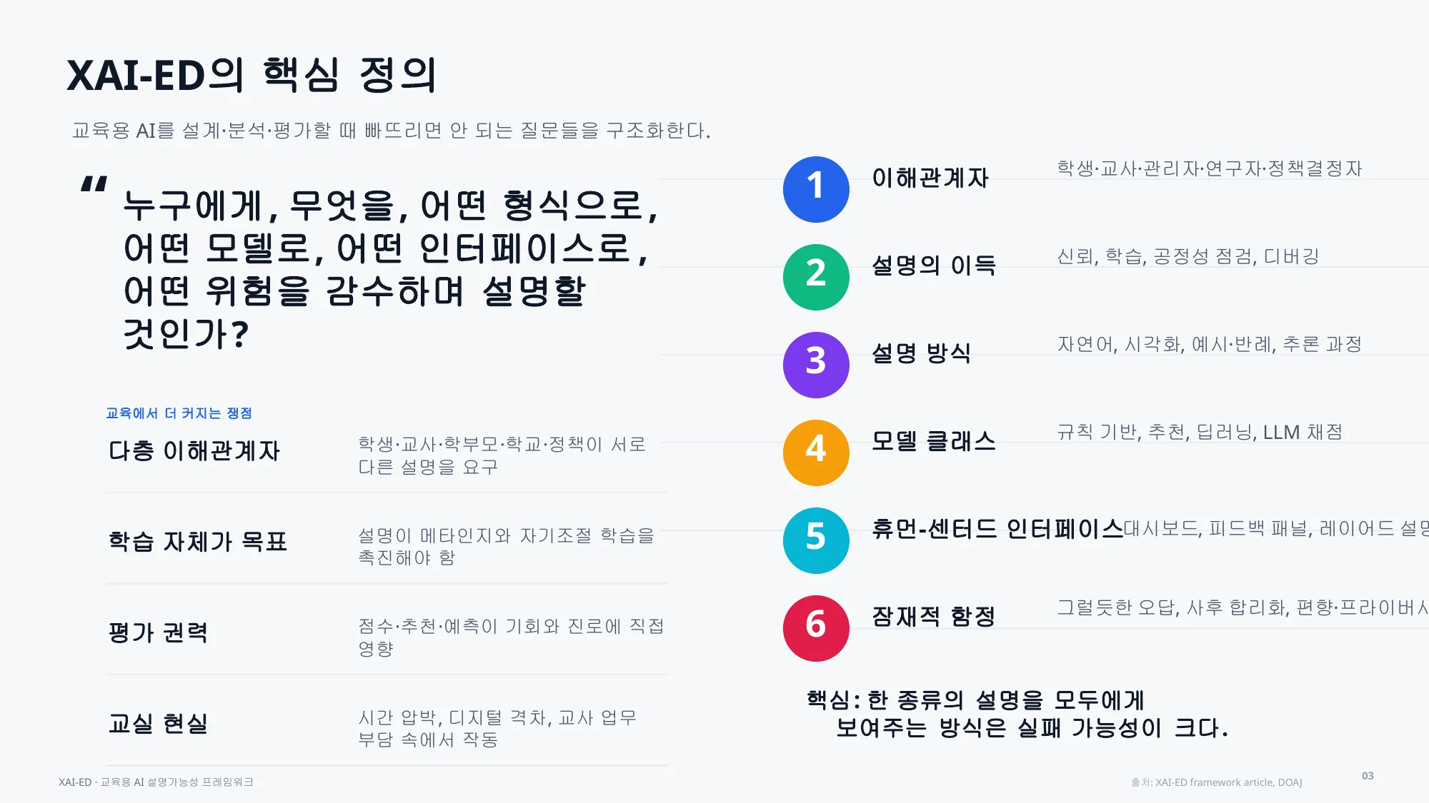 슬라이드 27