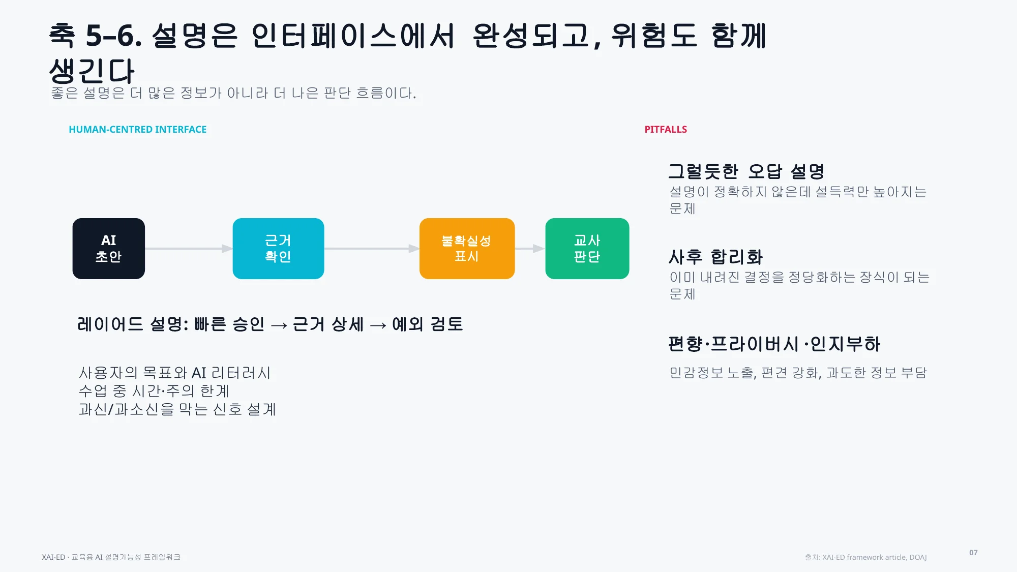 슬라이드 30