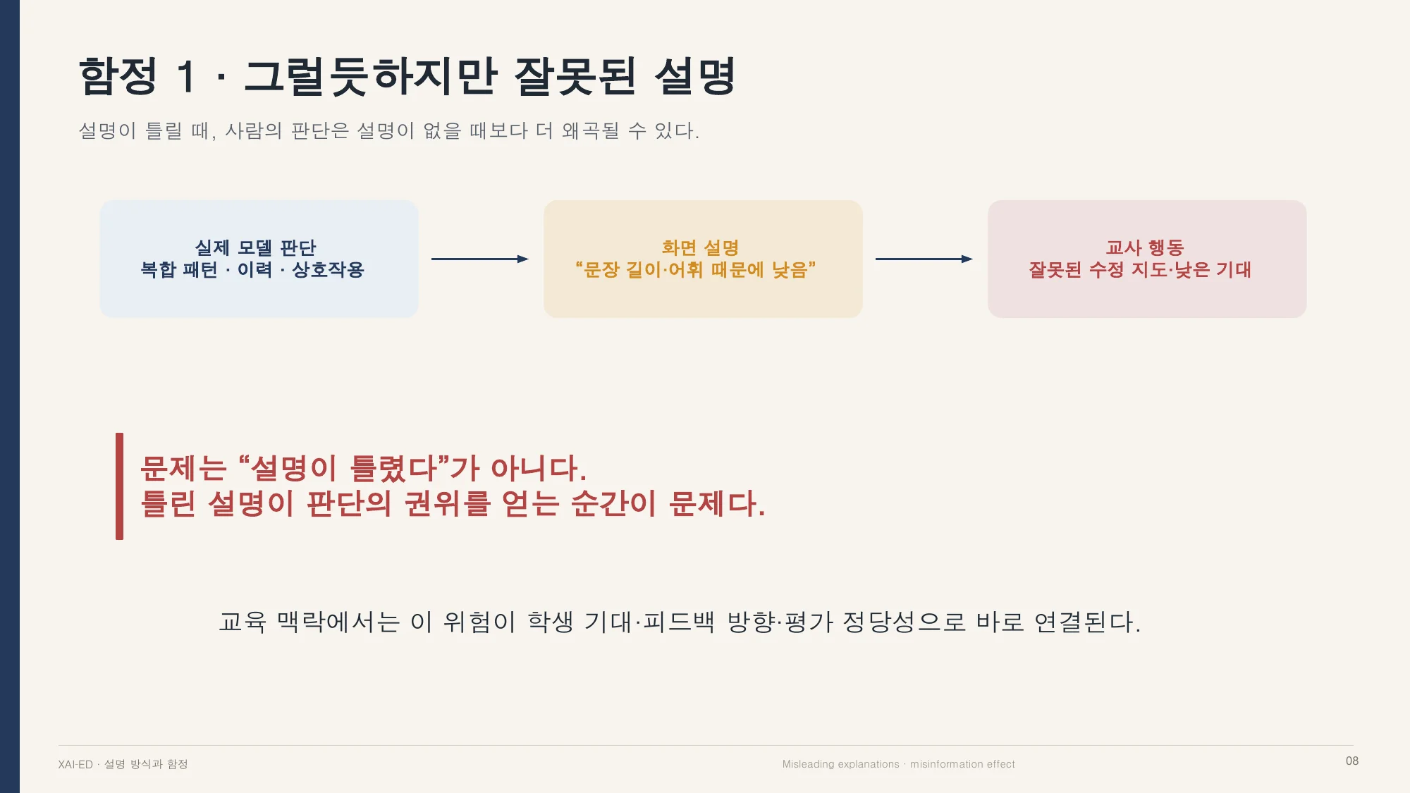 슬라이드 31
