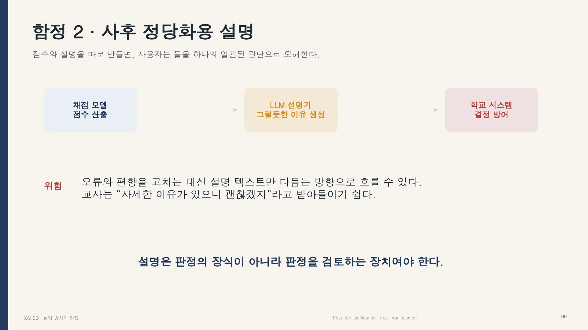 슬라이드 32