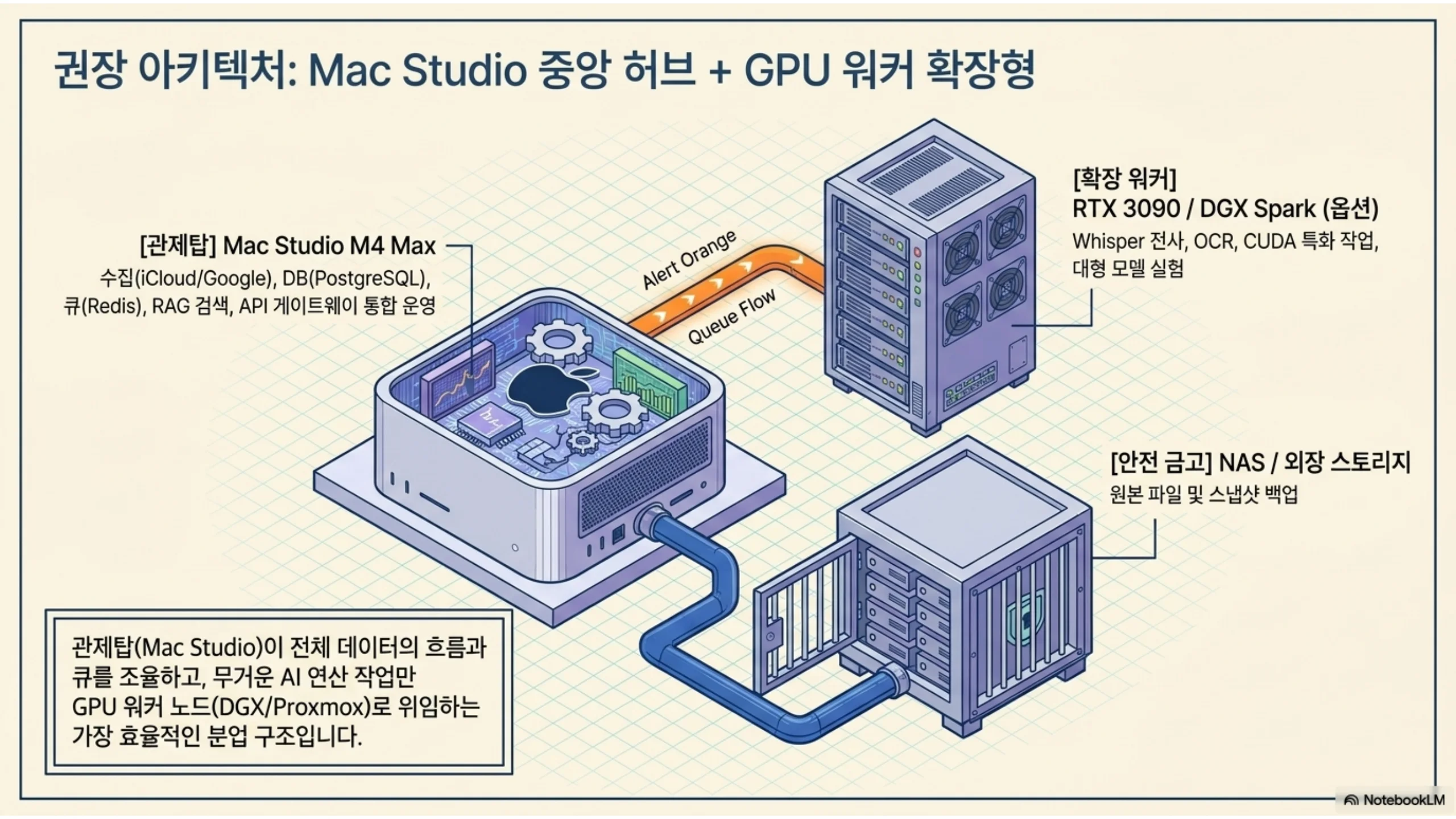 슬라이드 8