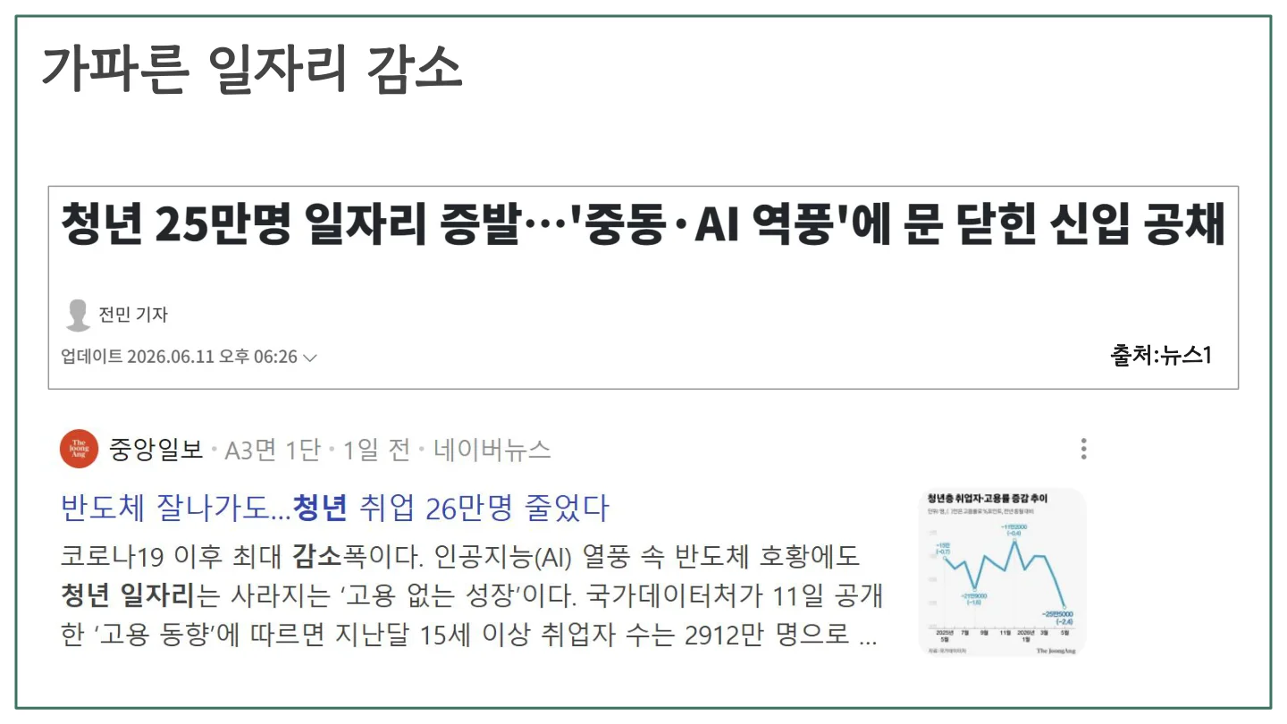 슬라이드 8