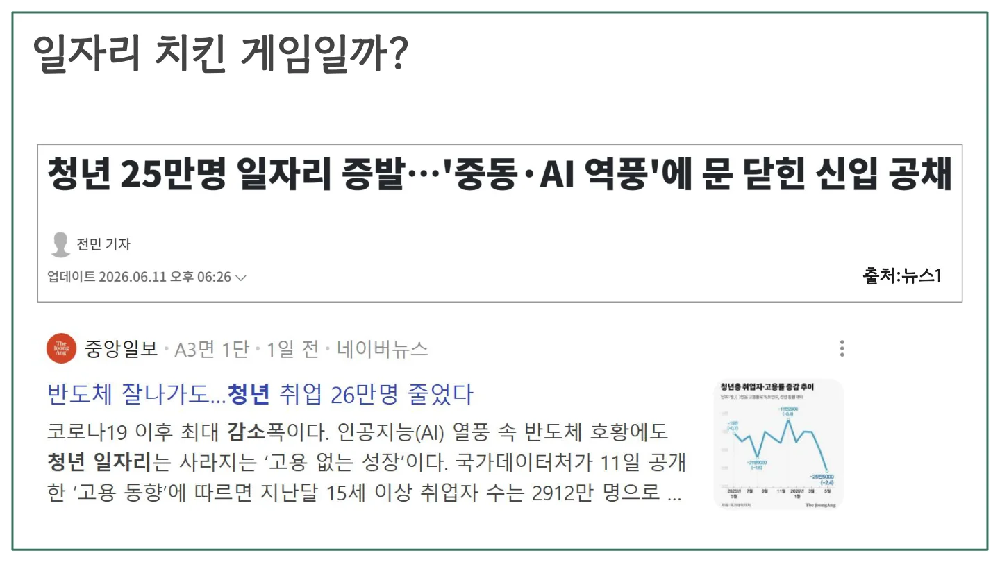 슬라이드 15