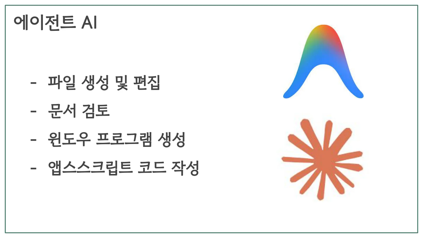 슬라이드 18