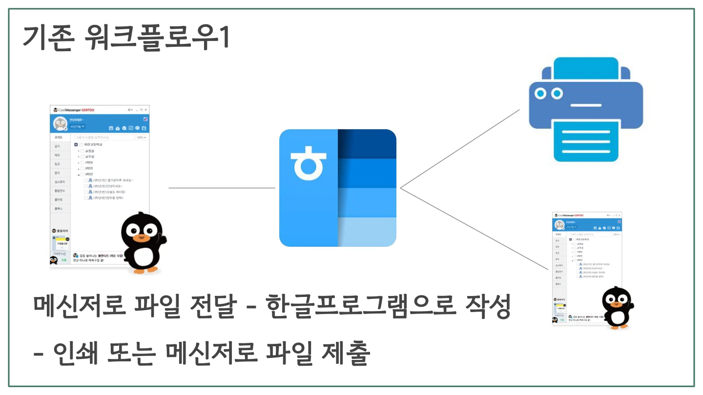 슬라이드 24