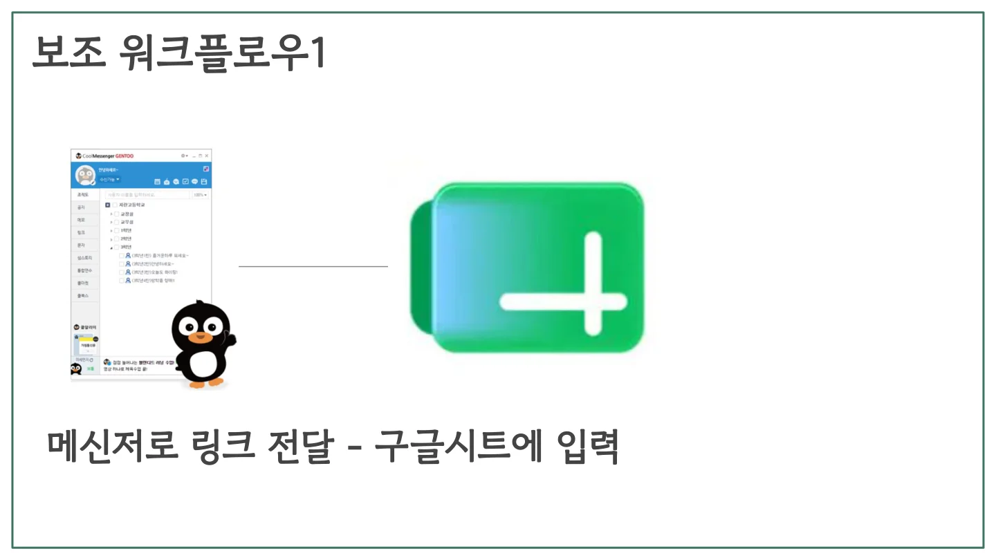슬라이드 25