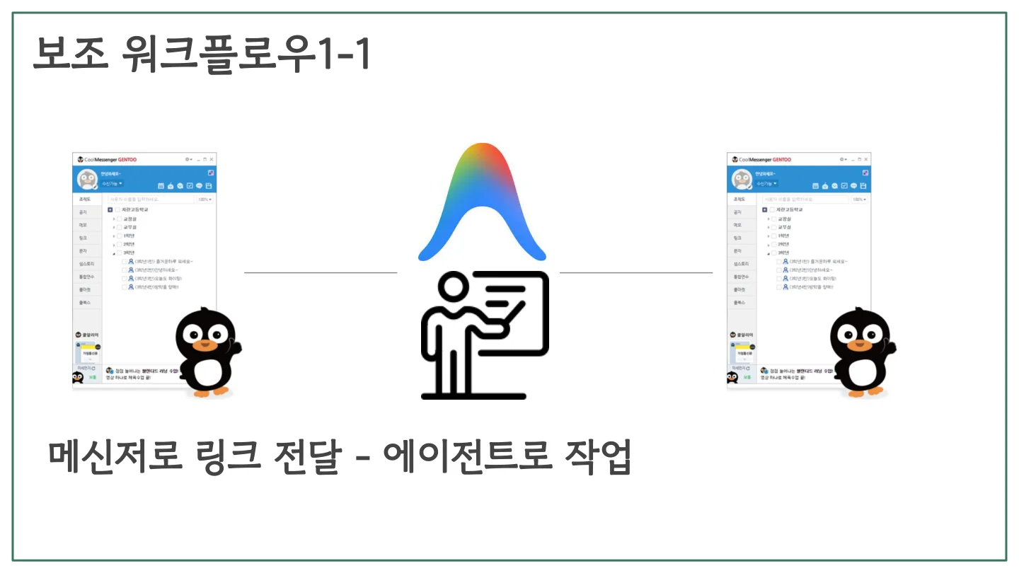 슬라이드 26