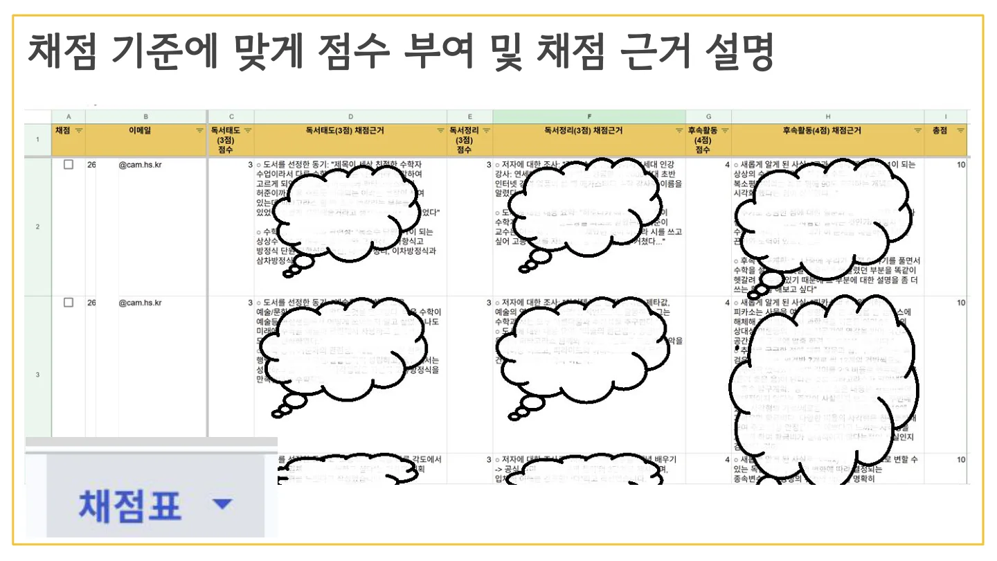 슬라이드 22