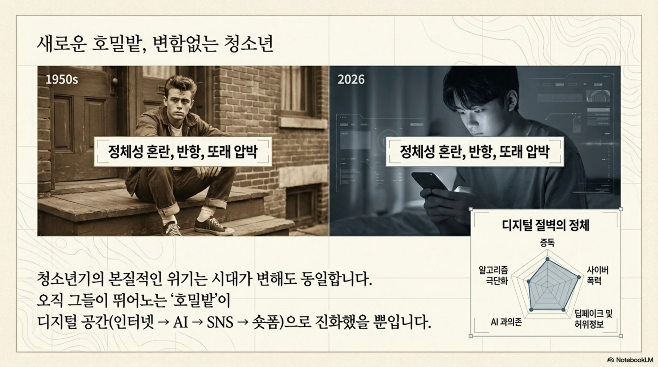 슬라이드 3