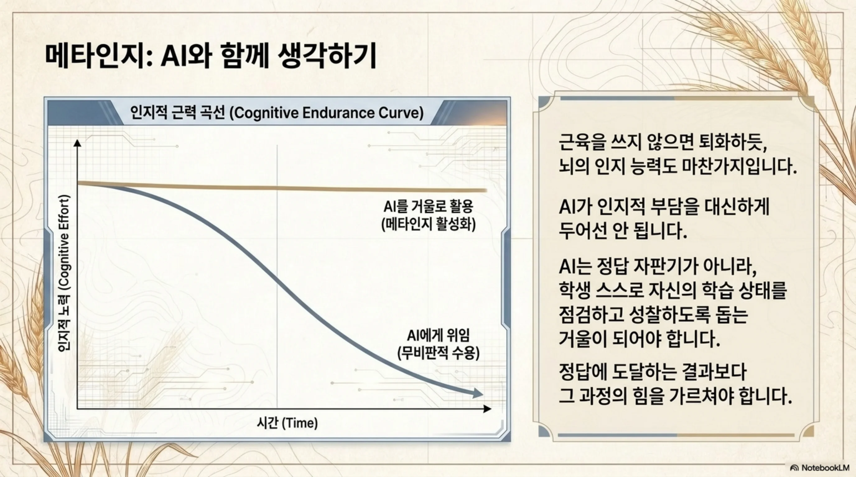 슬라이드 9