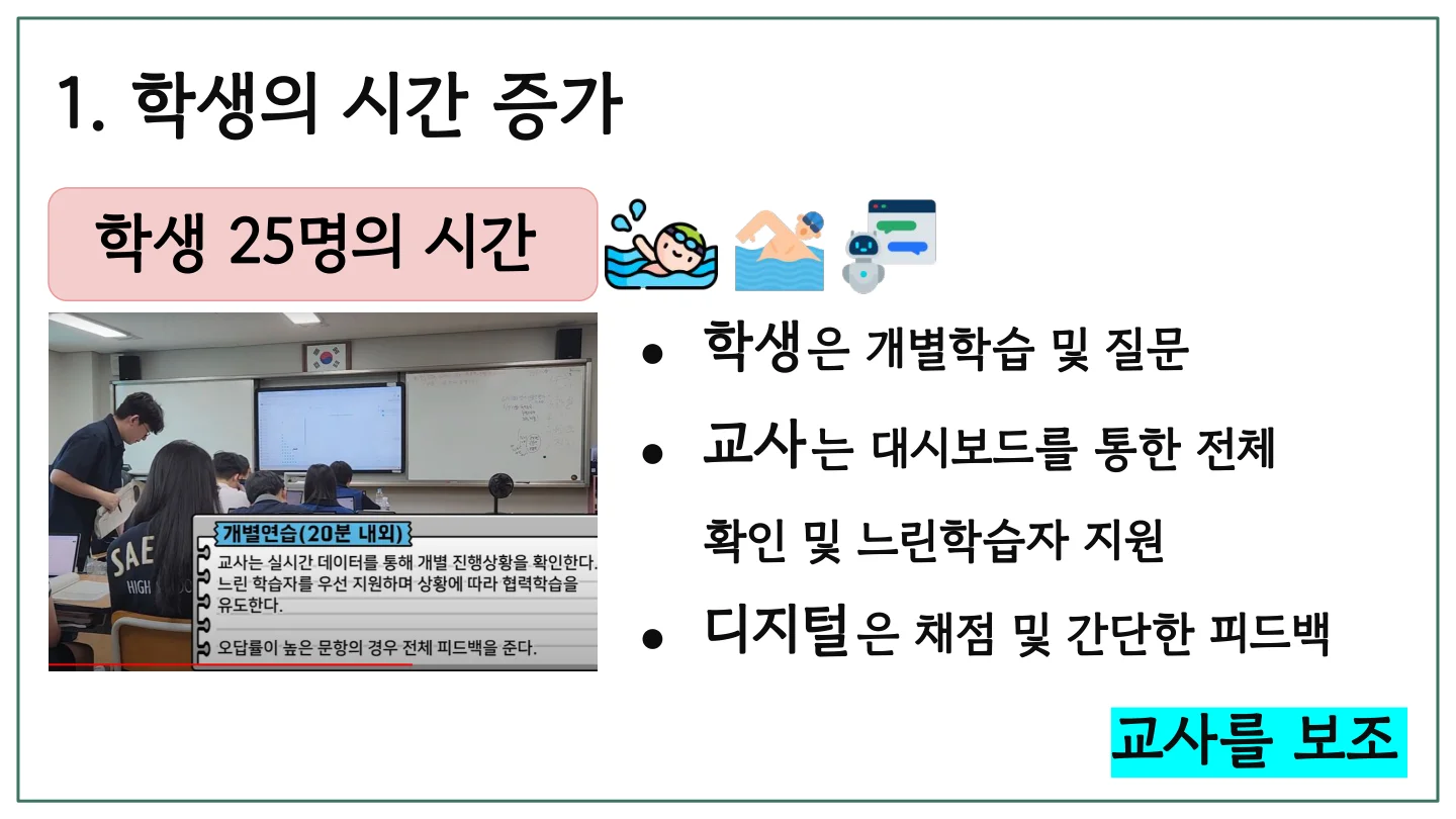 슬라이드 6
