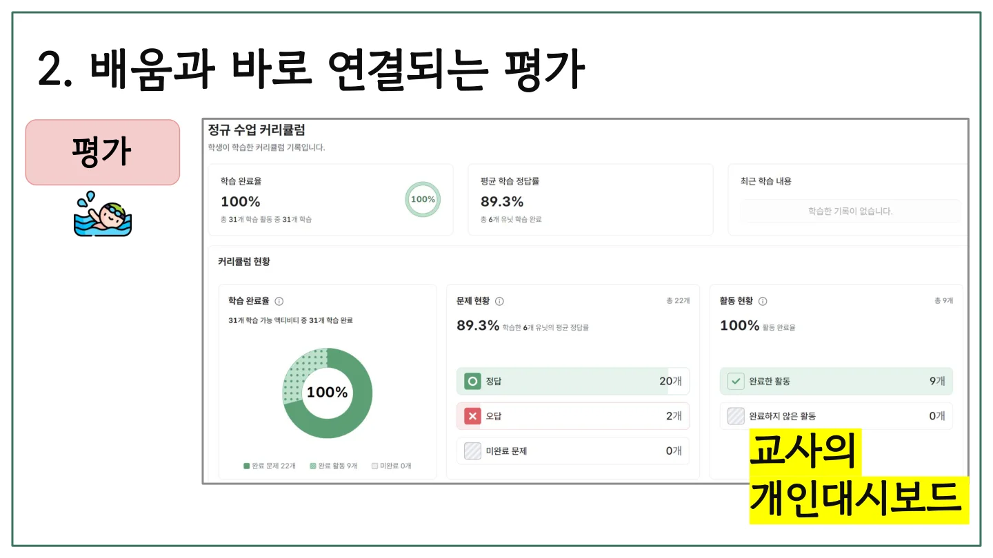 슬라이드 8