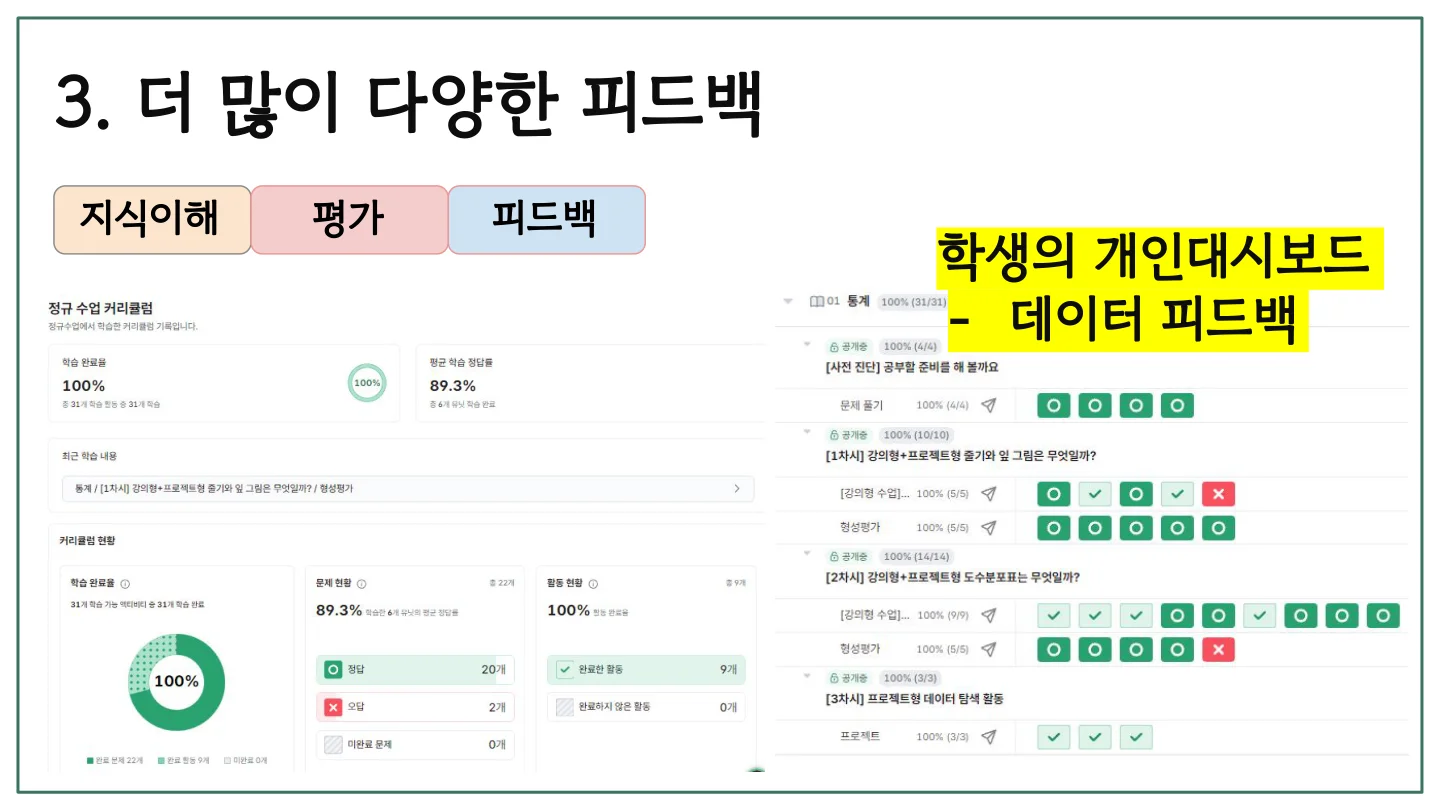 슬라이드 10