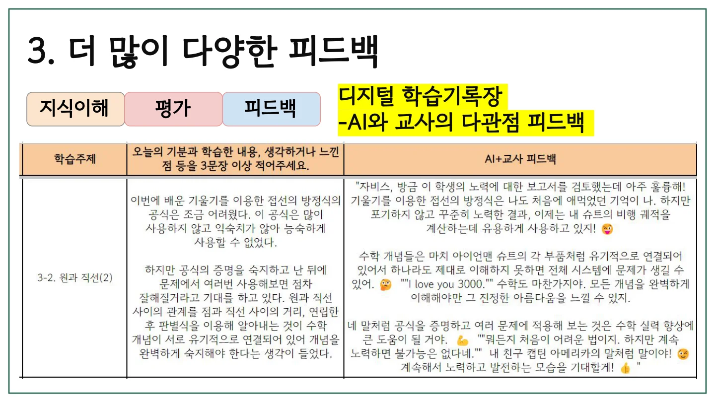 슬라이드 11